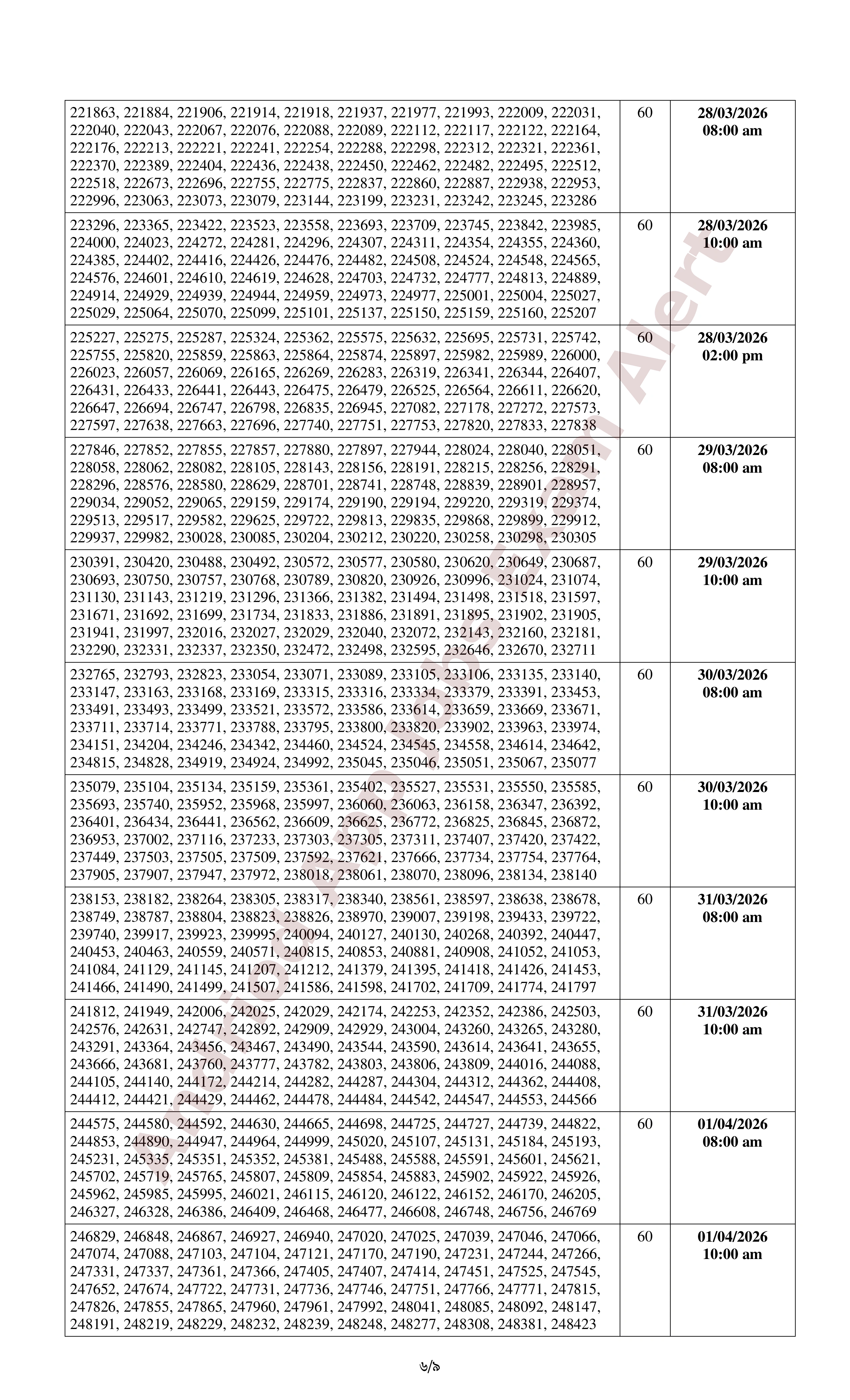 ১৫৫৪ পদে সমন্বিত ১১টি ব্যাংক/আর্থিক প্রতিষ্ঠানের লিখিত পরীক্ষার ফলাফল ও মৌখিক পরীক্ষার সময়সূচি প্রকাশ