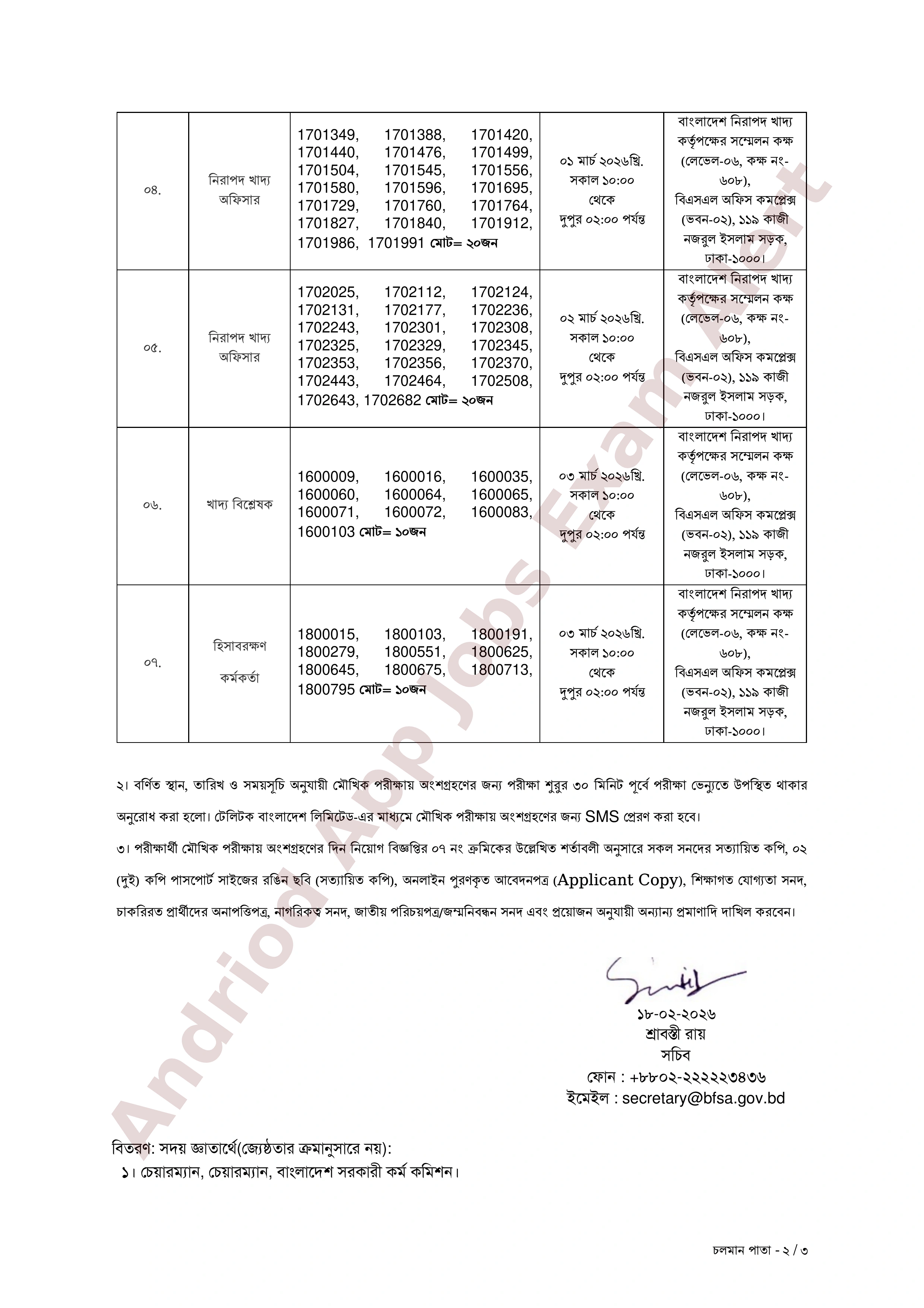 বাংলাদেশ নিরাপদ খাদ্য কর্তৃপক্ষের বিভিন্ন পদের মৌখিক পরীক্ষার সময়সূচি প্রকাশ