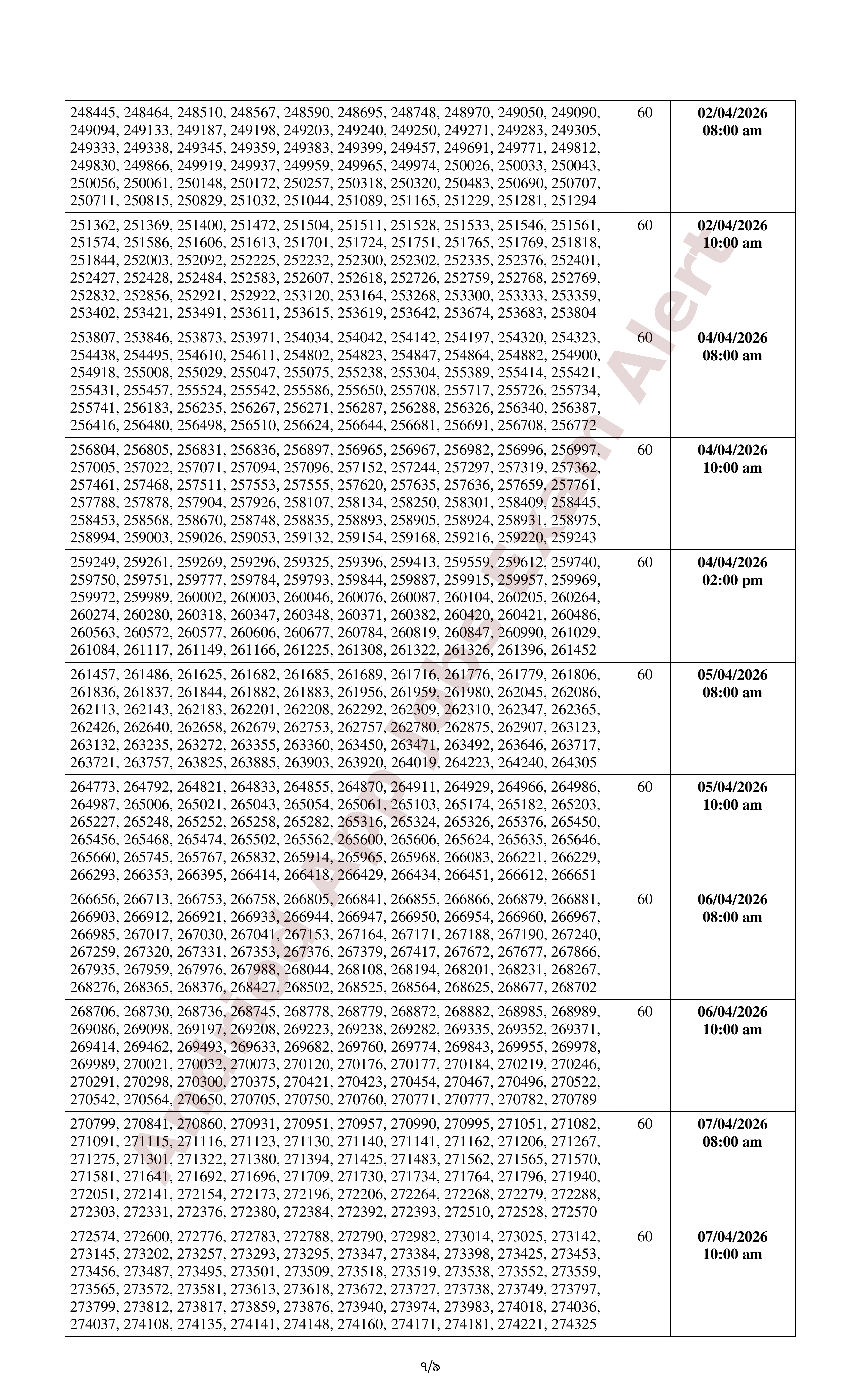 ১৫৫৪ পদে সমন্বিত ১১টি ব্যাংক/আর্থিক প্রতিষ্ঠানের লিখিত পরীক্ষার ফলাফল ও মৌখিক পরীক্ষার সময়সূচি প্রকাশ