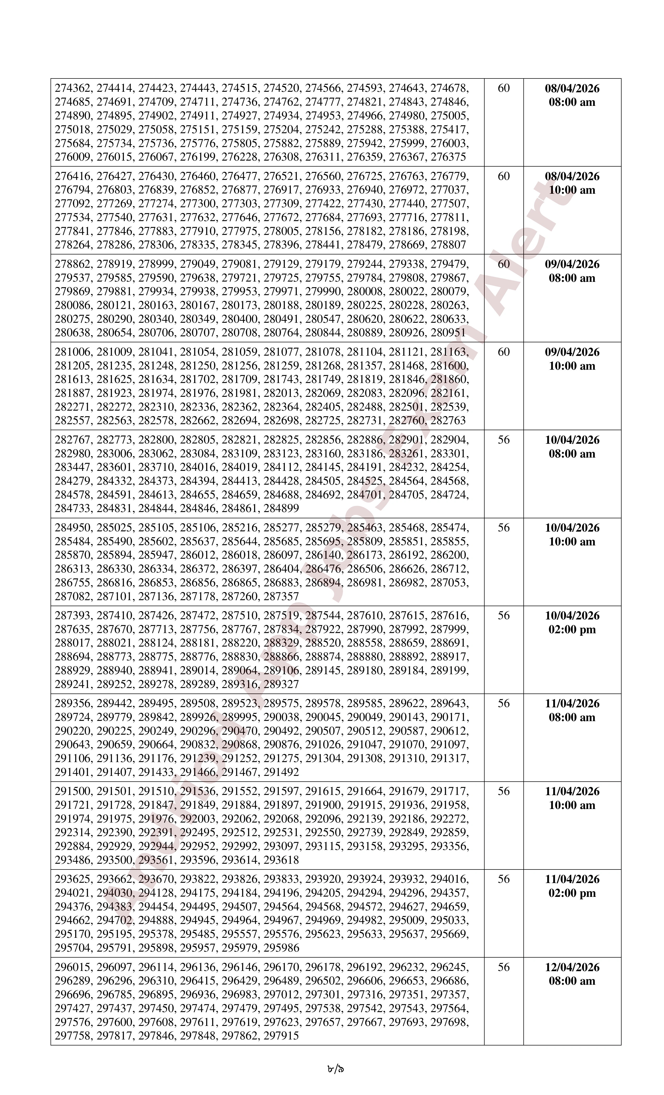 ১৫৫৪ পদে সমন্বিত ১১টি ব্যাংক/আর্থিক প্রতিষ্ঠানের লিখিত পরীক্ষার ফলাফল ও মৌখিক পরীক্ষার সময়সূচি প্রকাশ