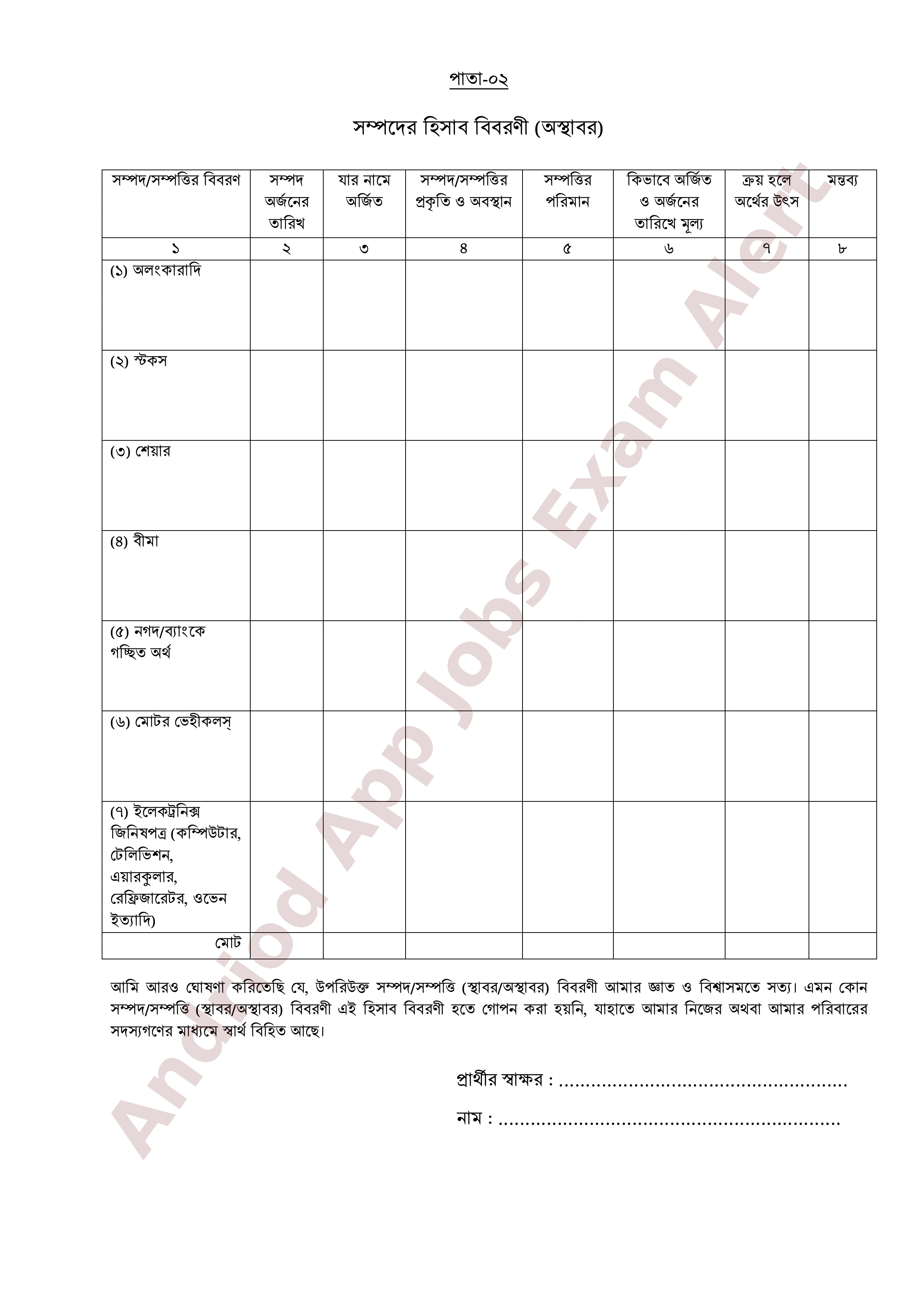 বাংলাদেশ বেসামরিক বিমান চলাচল কর্তৃপক্ষের বিভিন্ন পদের নিয়োগের চূড়ান্ত ফলাফল প্রকাশ