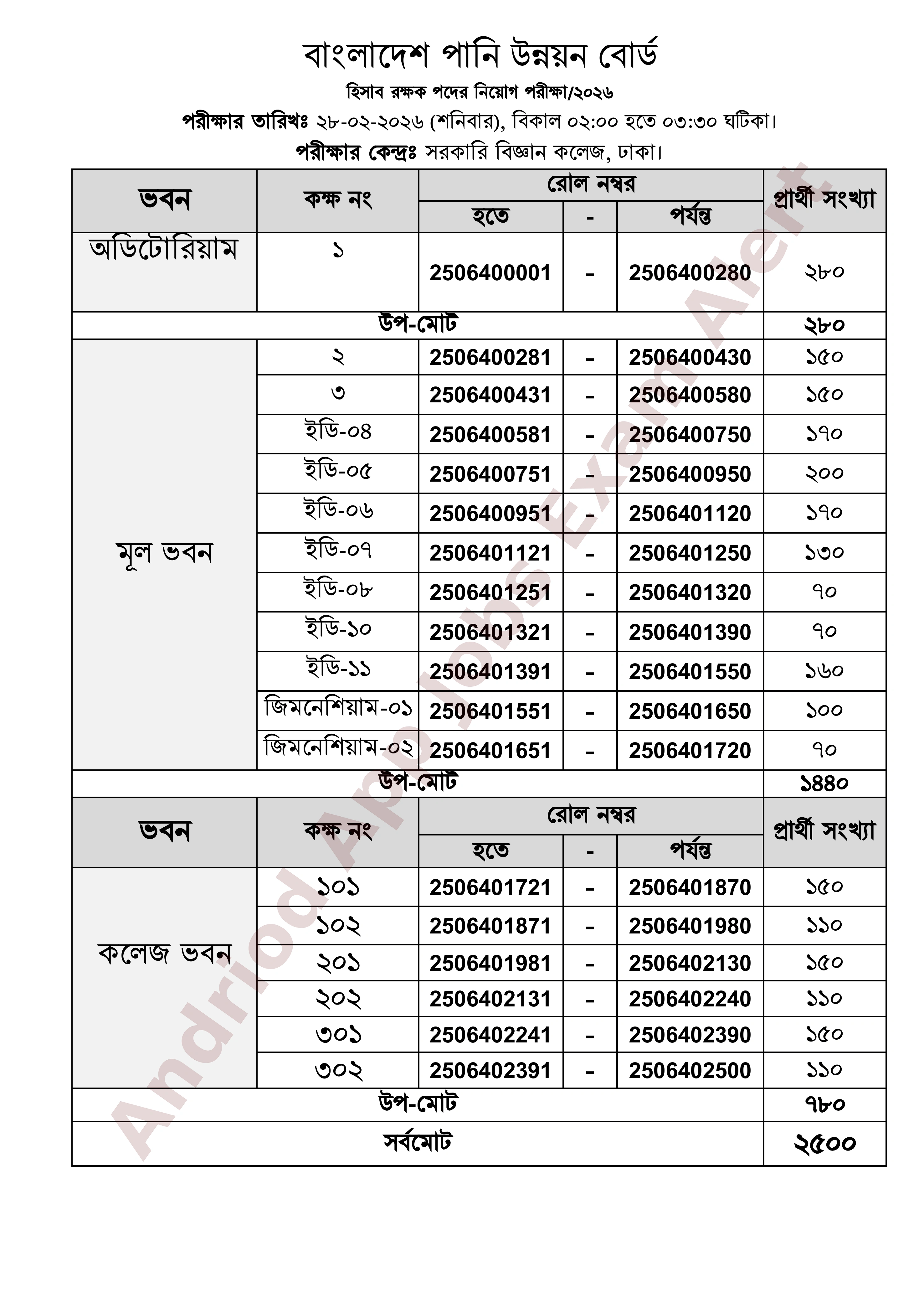 বাংলাদেশ পানি উন্নয়ন বোর্ডের নিয়োগ পরীক্ষার সময়সূচি প্রকাশ