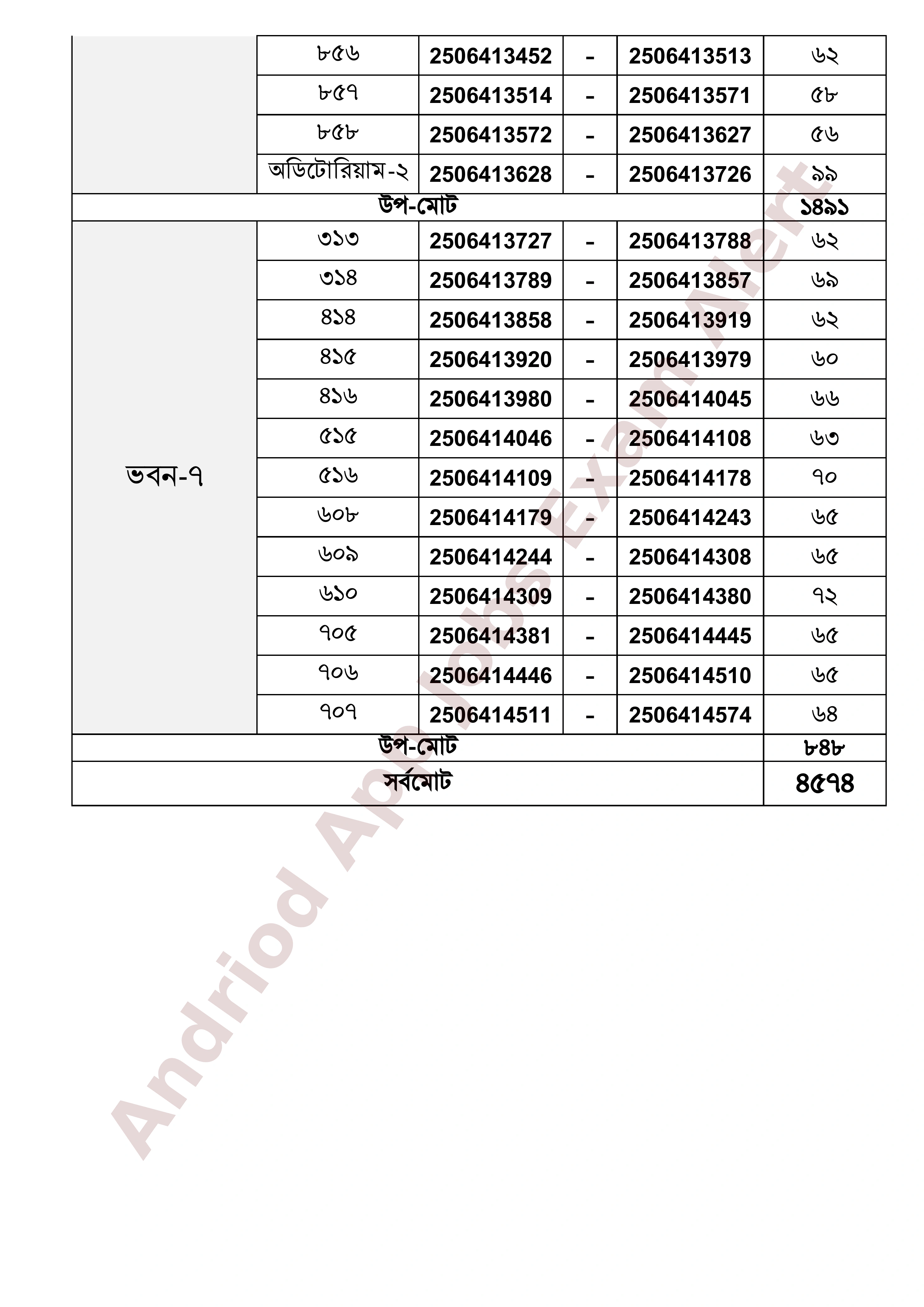 বাংলাদেশ পানি উন্নয়ন বোর্ডের নিয়োগ পরীক্ষার সময়সূচি প্রকাশ