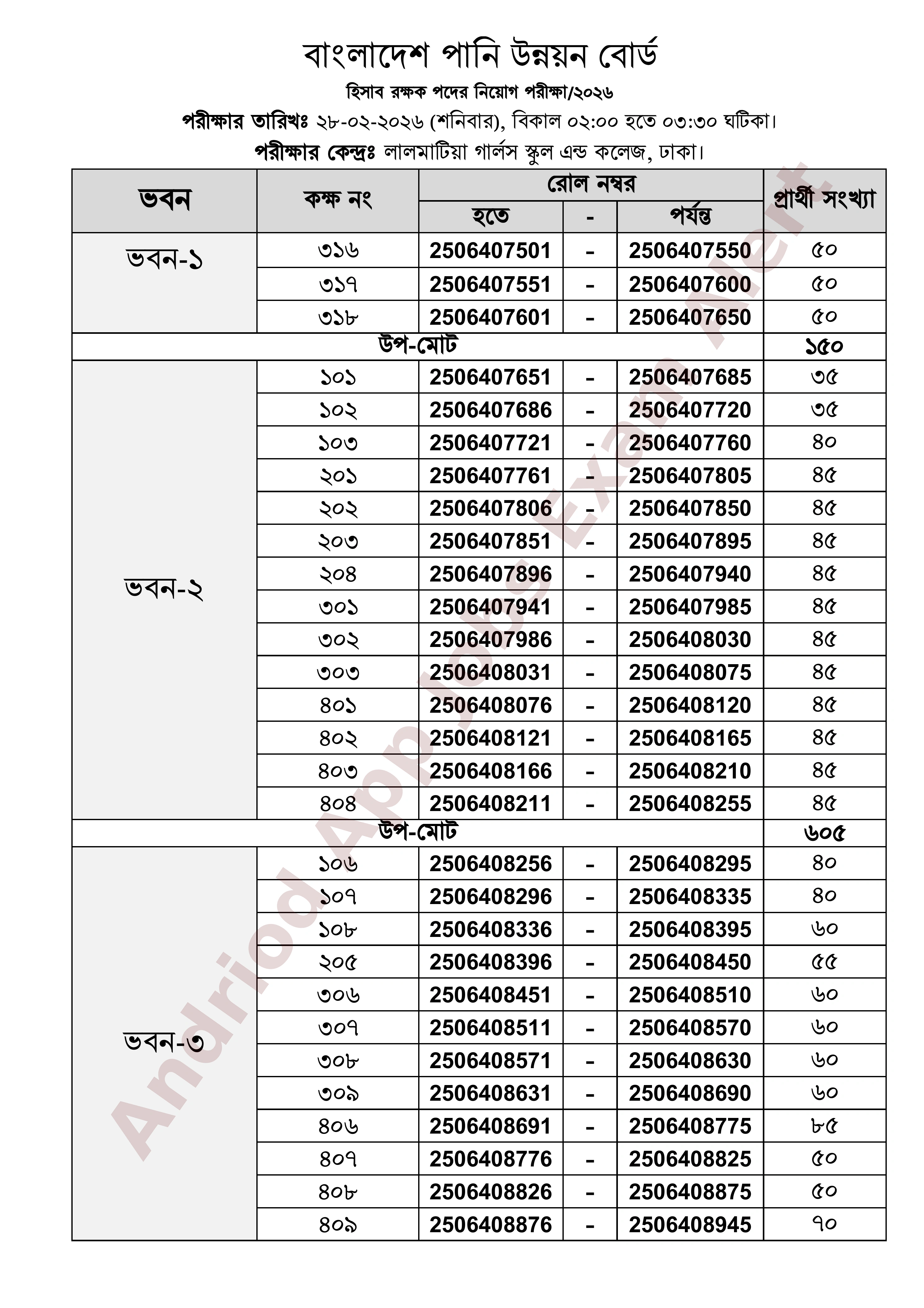বাংলাদেশ পানি উন্নয়ন বোর্ডের নিয়োগ পরীক্ষার সময়সূচি প্রকাশ