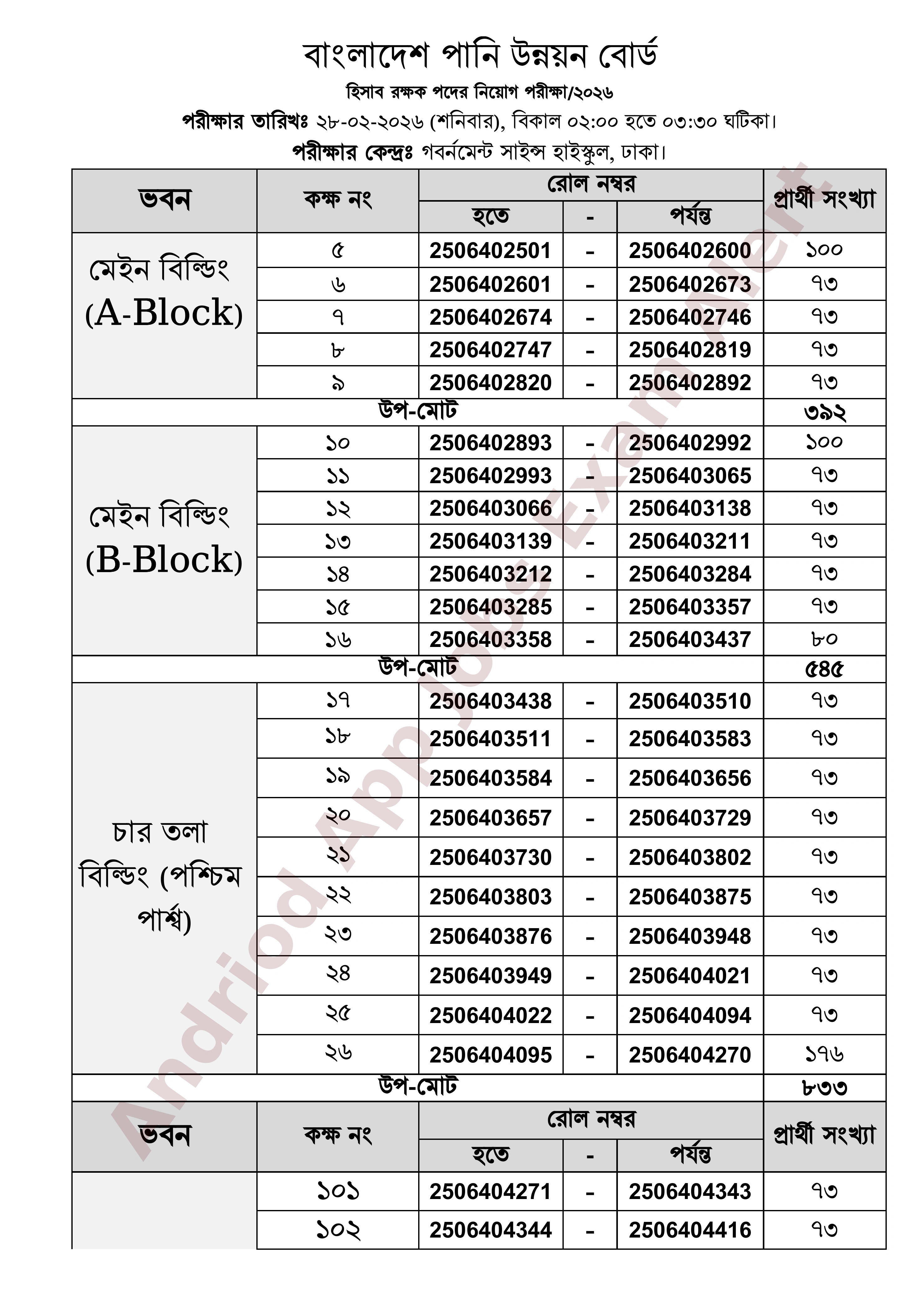 বাংলাদেশ পানি উন্নয়ন বোর্ডের নিয়োগ পরীক্ষার সময়সূচি প্রকাশ
