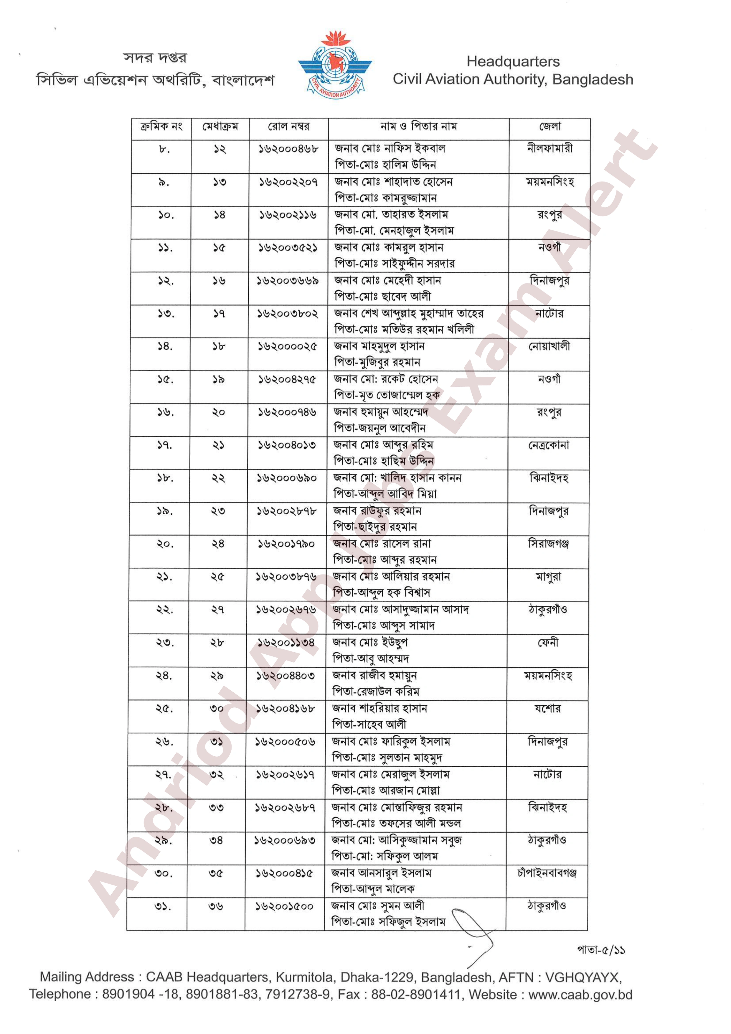 বাংলাদেশ বেসামরিক বিমান চলাচল কর্তৃপক্ষের চূরান্ত ফলাফল প্রকাশ