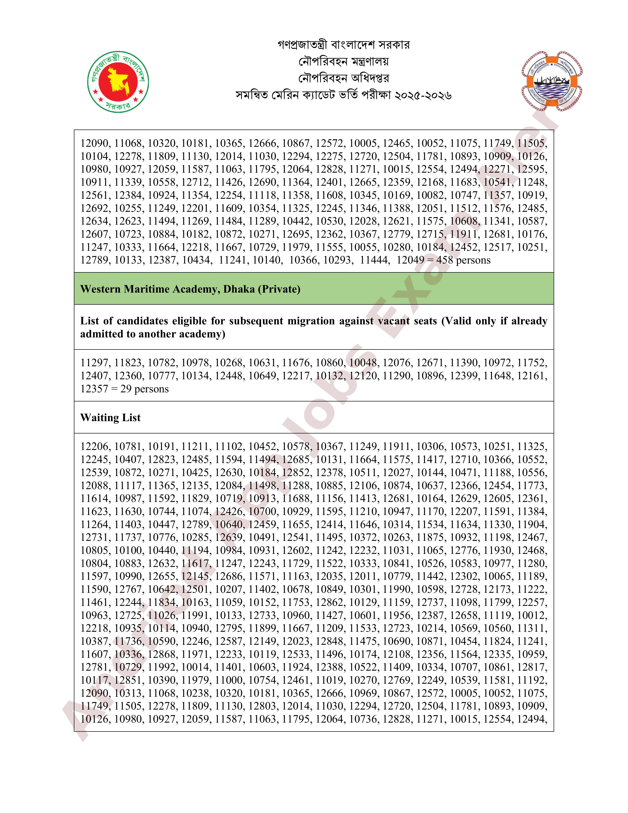নৌপরিবহন অধিদপ্তরের মেরিন ক্যাডেট ভর্তি পরীক্ষার মাইগ্রেশন ও অপেক্ষমান তালিকা প্রকাশ