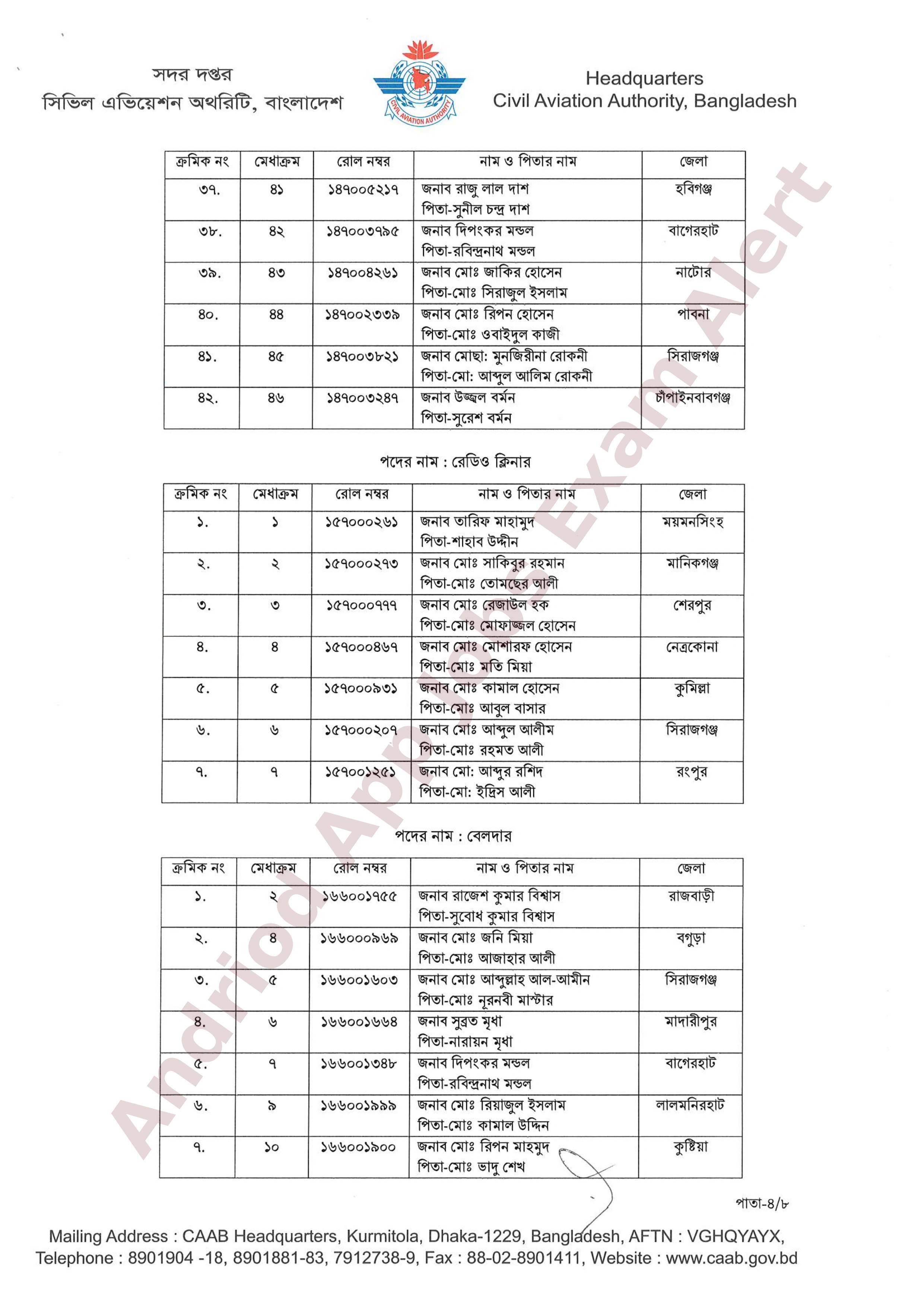 বাংলাদেশ বেসামরিক বিমান চলাচল কর্তৃপক্ষের চূরান্ত ফলাফল প্রকাশ