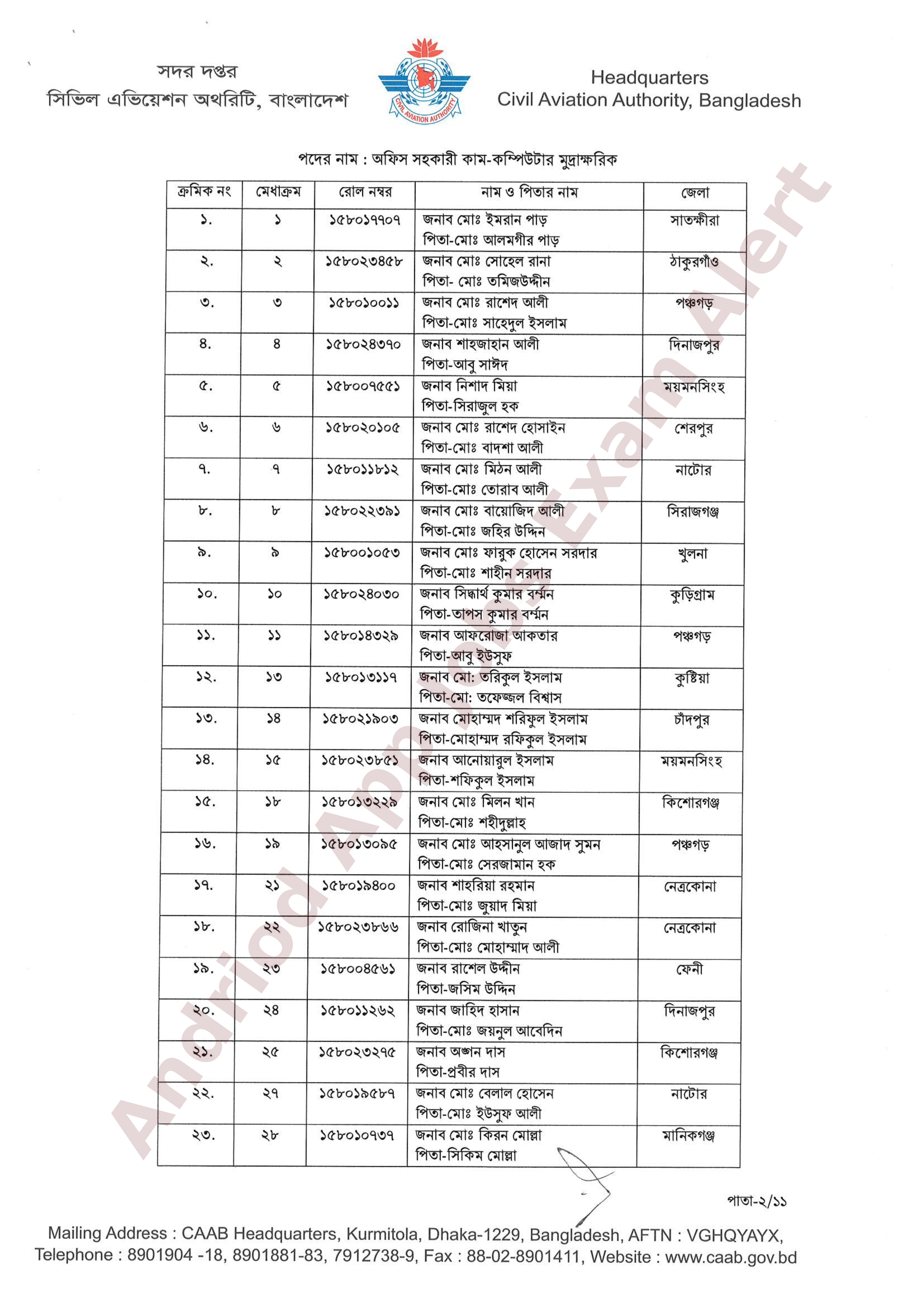 বাংলাদেশ বেসামরিক বিমান চলাচল কর্তৃপক্ষের চূরান্ত ফলাফল প্রকাশ