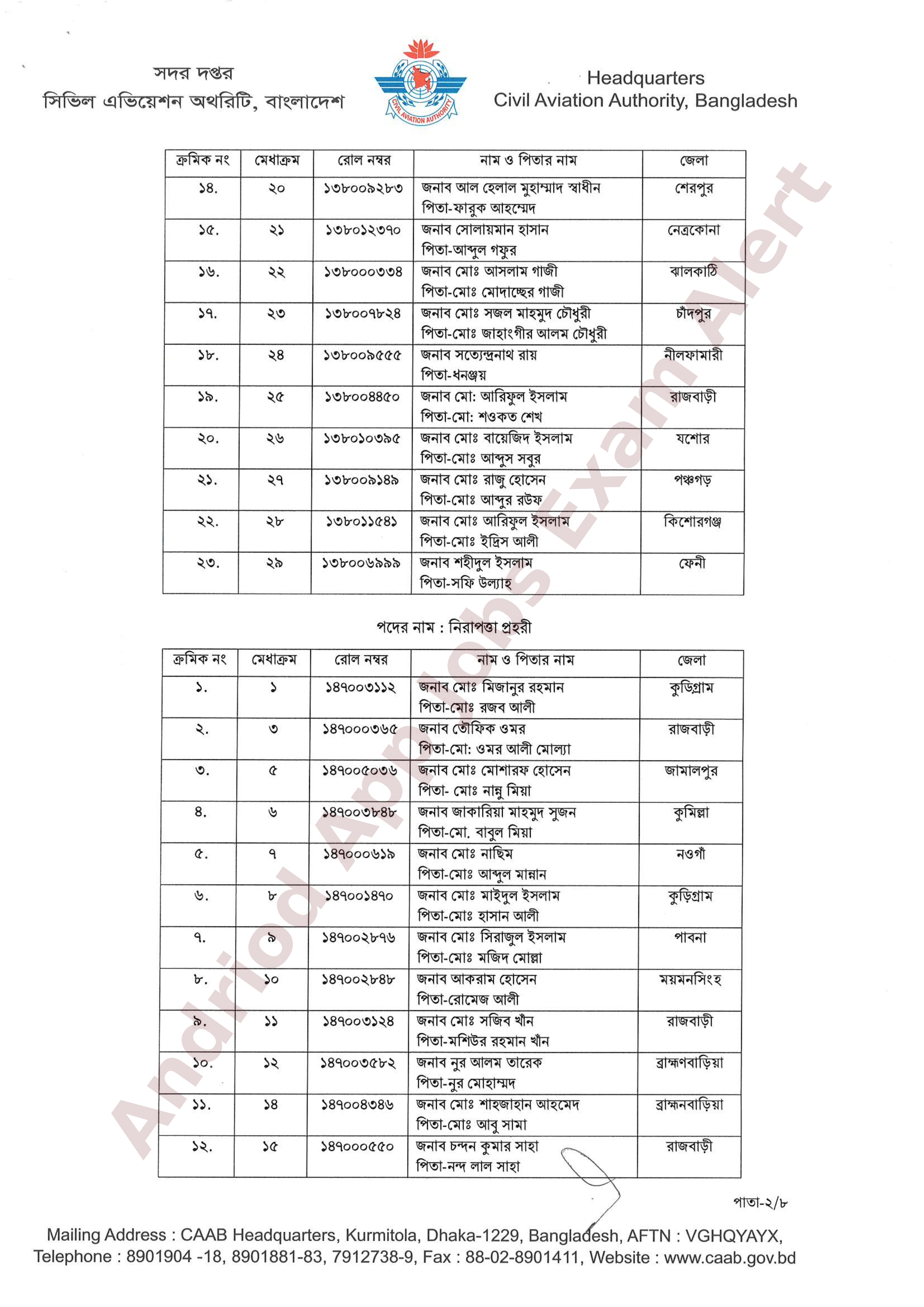 বাংলাদেশ বেসামরিক বিমান চলাচল কর্তৃপক্ষের চূরান্ত ফলাফল প্রকাশ