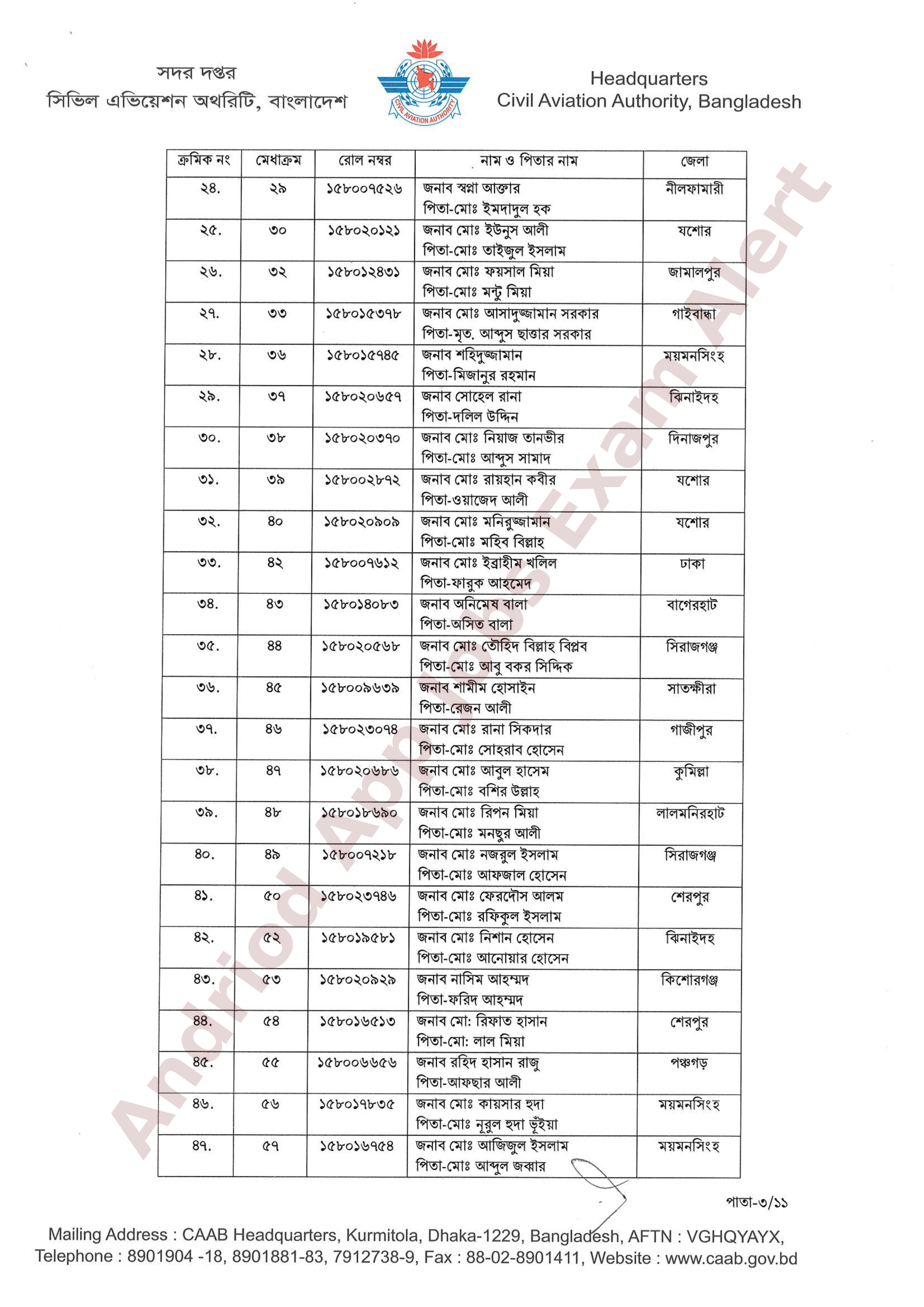 বাংলাদেশ বেসামরিক বিমান চলাচল কর্তৃপক্ষের চূরান্ত ফলাফল প্রকাশ