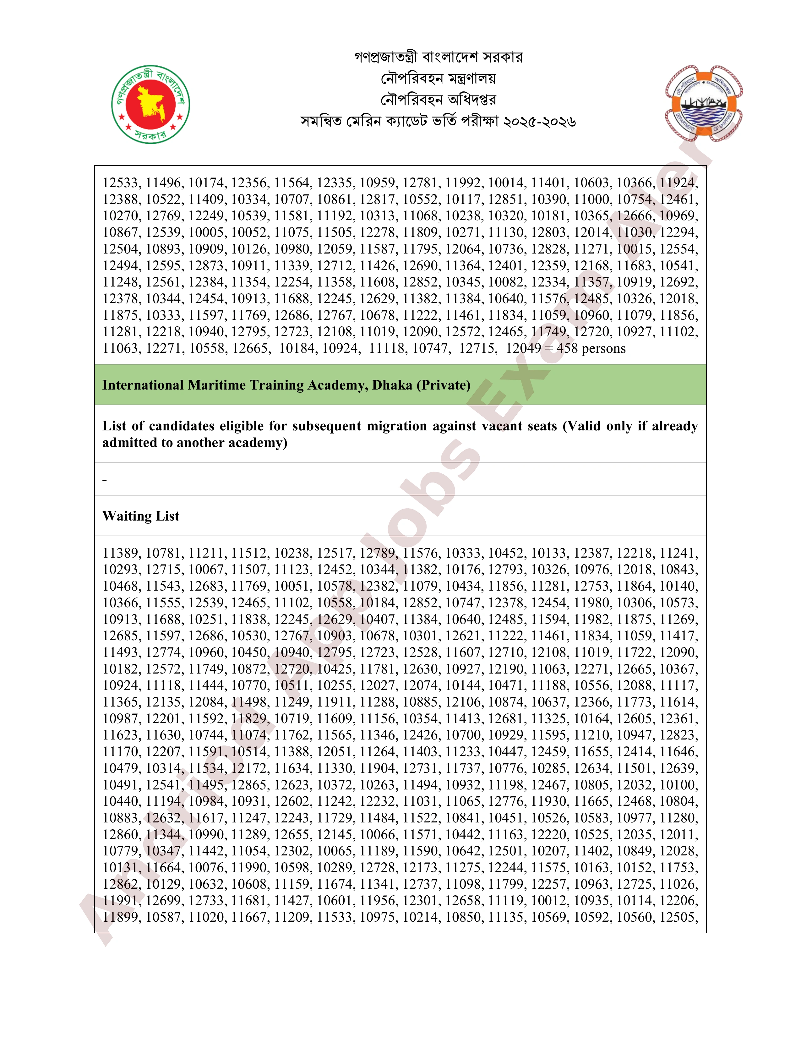 নৌপরিবহন অধিদপ্তরের মেরিন ক্যাডেট ভর্তি পরীক্ষার মাইগ্রেশন ও অপেক্ষমান তালিকা প্রকাশ