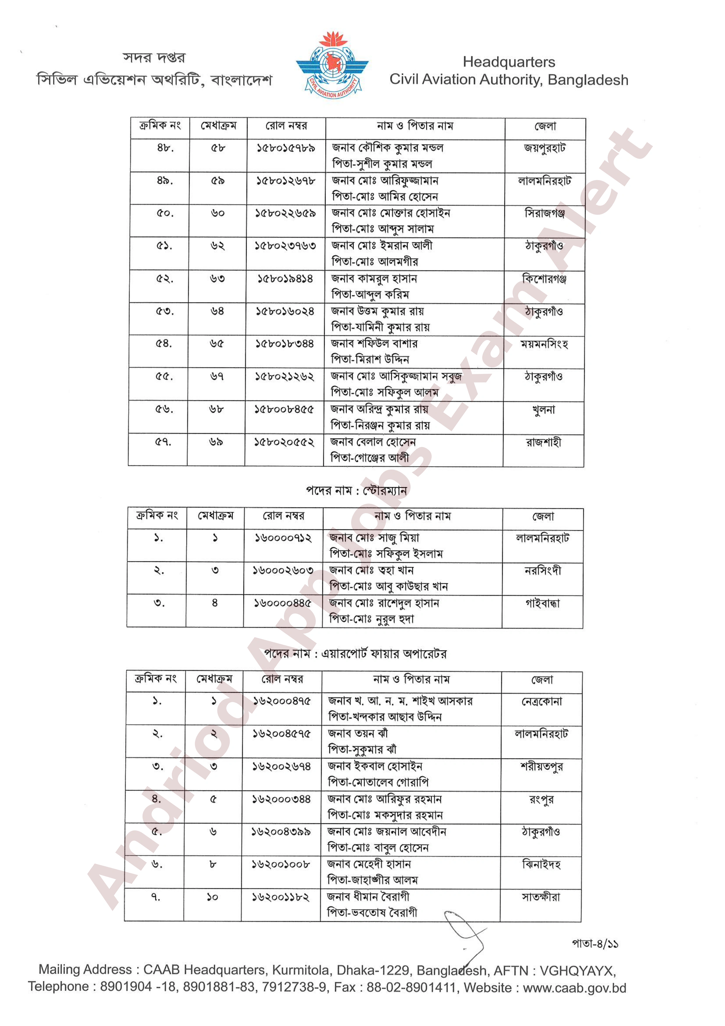 বাংলাদেশ বেসামরিক বিমান চলাচল কর্তৃপক্ষের চূরান্ত ফলাফল প্রকাশ
