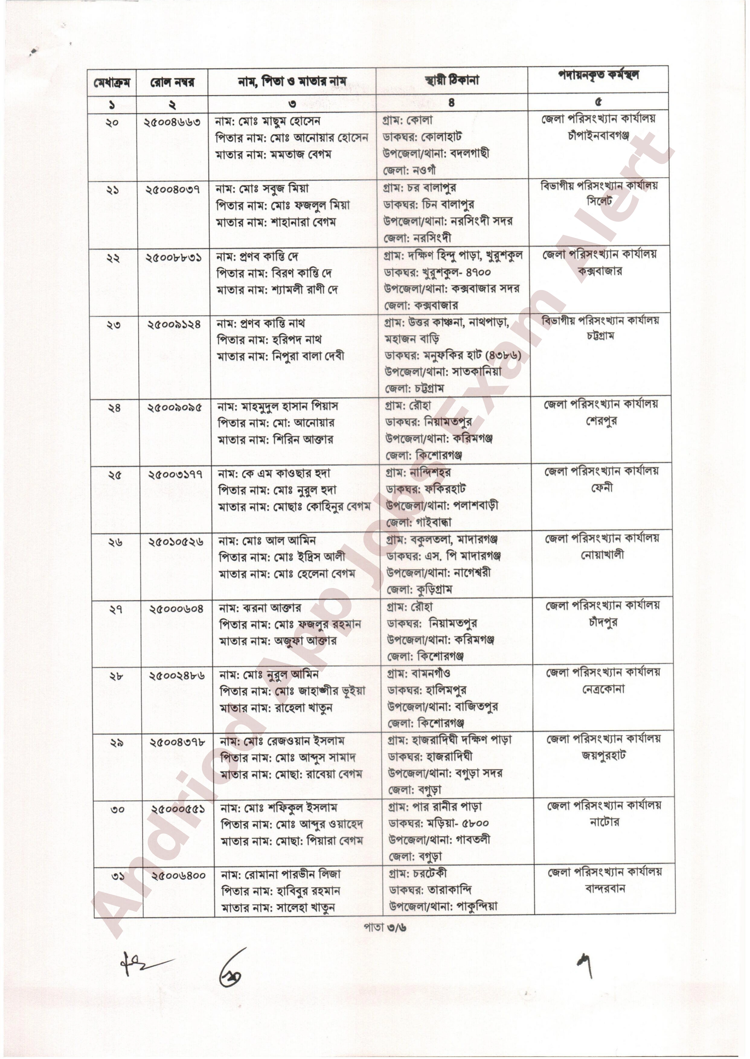 বাংলাদেশ পরিসংখ্যান ব্যুরোর চূড়ান্ত ফলাফল প্রকাশ