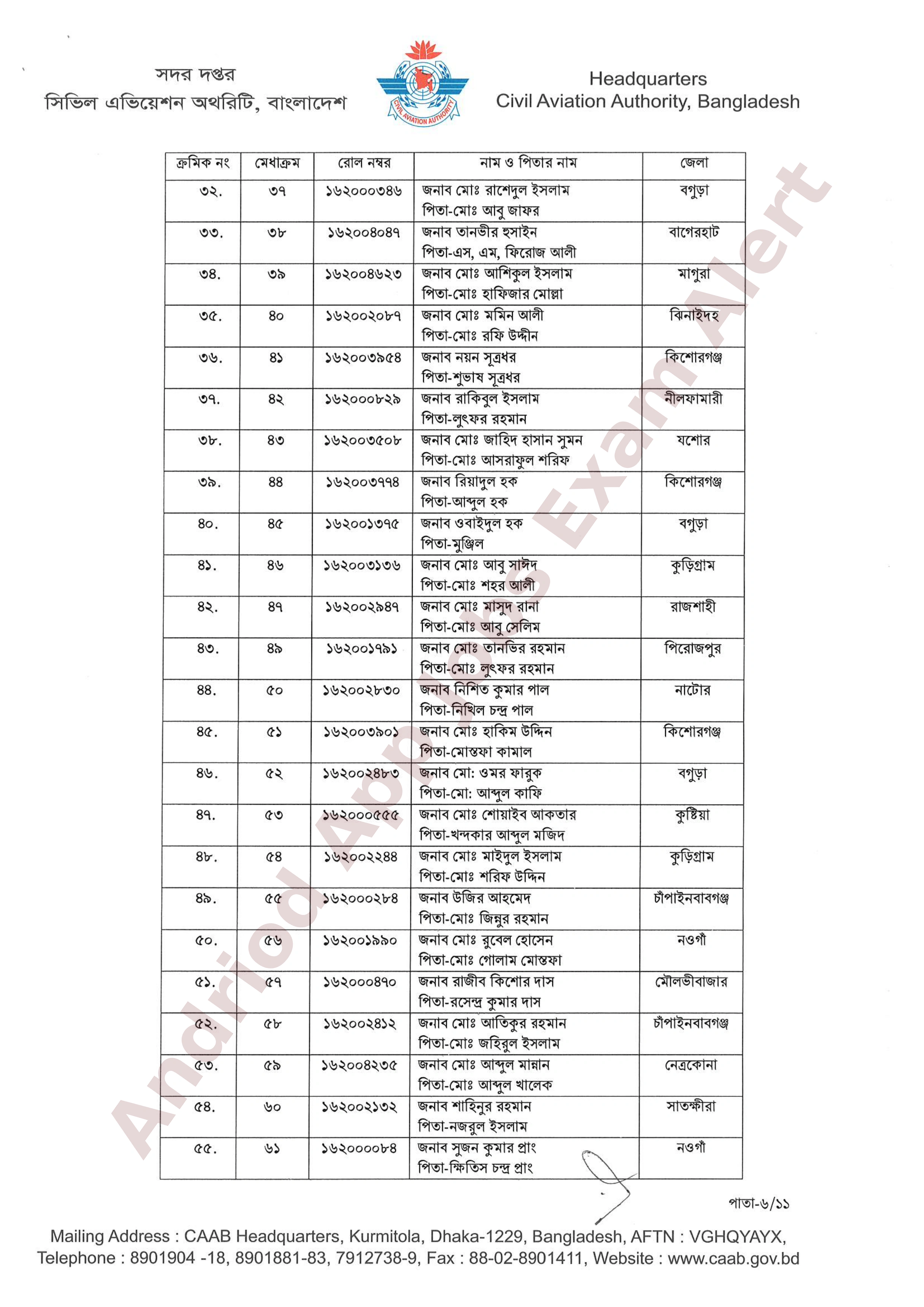 বাংলাদেশ বেসামরিক বিমান চলাচল কর্তৃপক্ষের চূরান্ত ফলাফল প্রকাশ