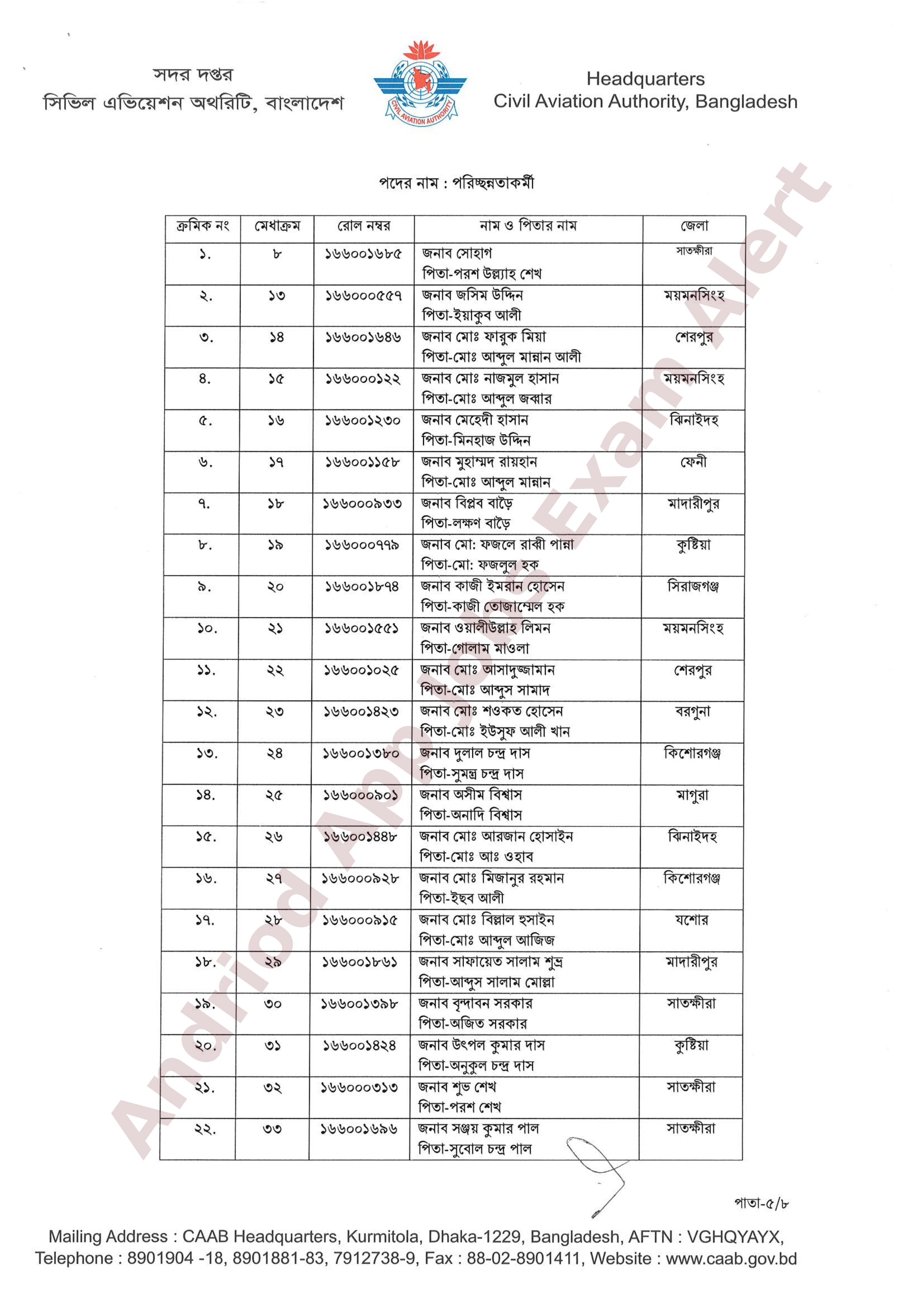 বাংলাদেশ বেসামরিক বিমান চলাচল কর্তৃপক্ষের চূরান্ত ফলাফল প্রকাশ