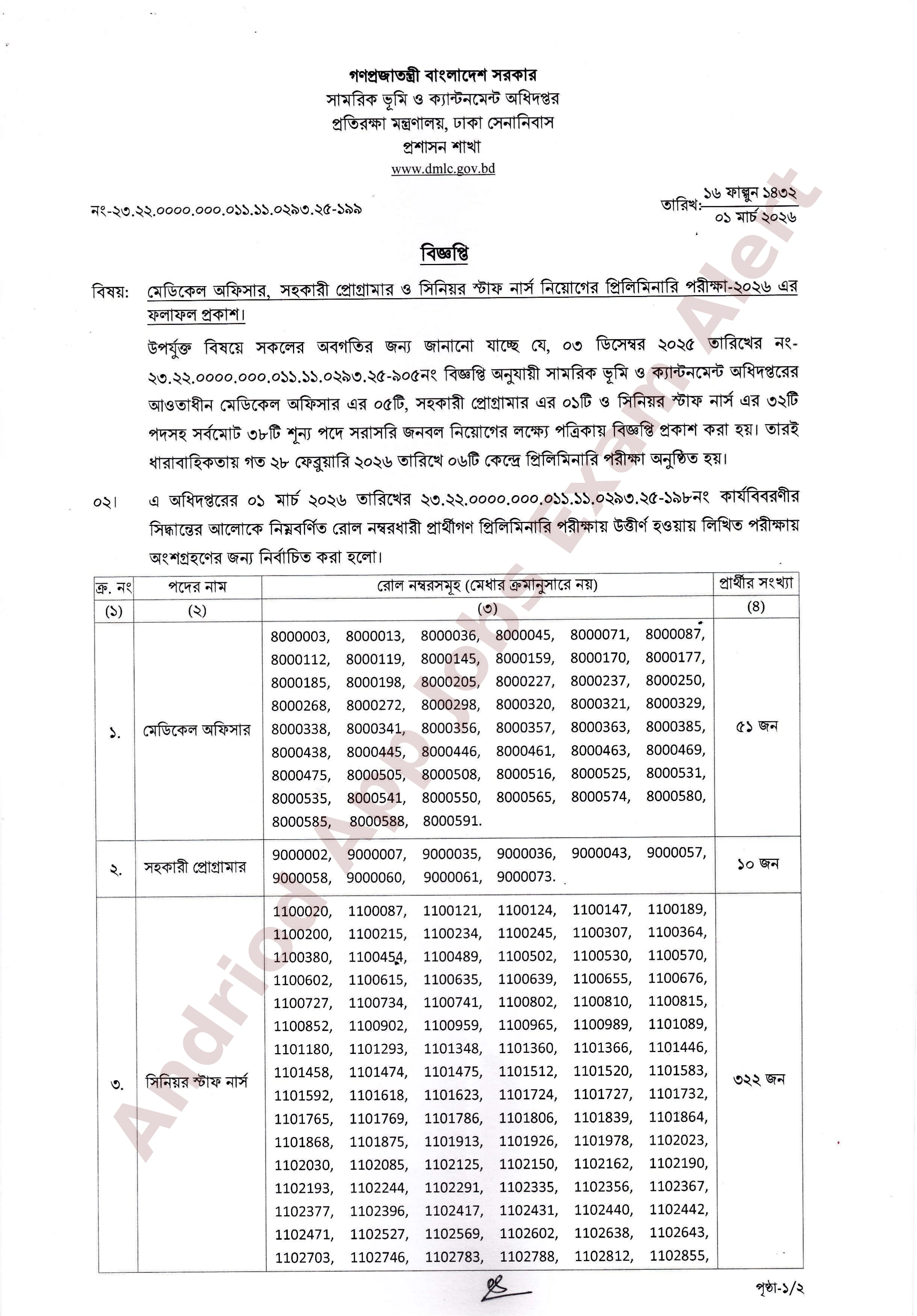 সামরিক ভূমি ও ক্যান্টনমেন্ট অধিদপ্তরের নিয়োগ পরীক্ষার ফলাফল প্রকাশ