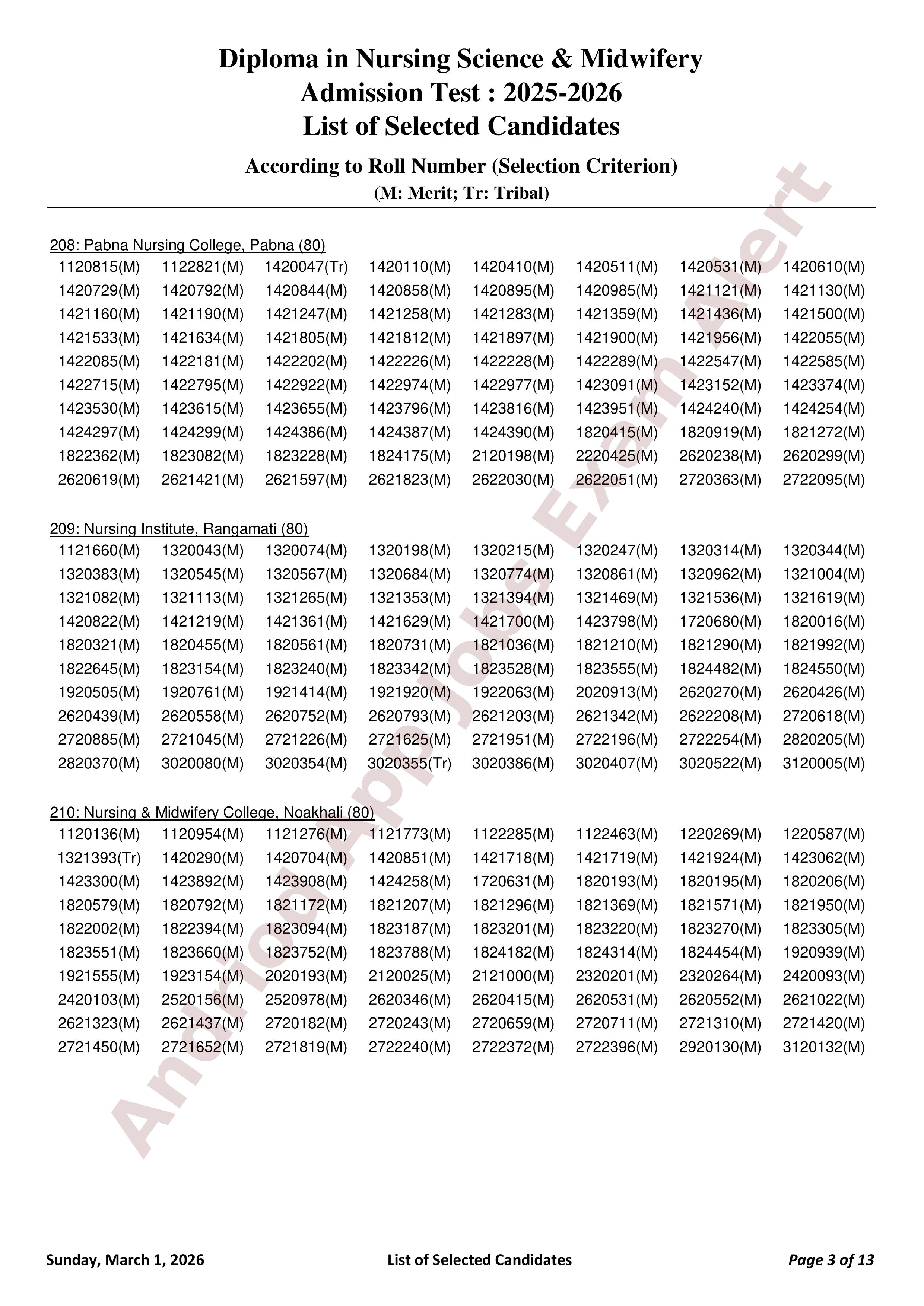 বাংলাদেশ নার্সিং ও মিডওয়াইফারি কাউন্সিলের ভর্তি পরীক্ষার ফলাফল প্রকাশ