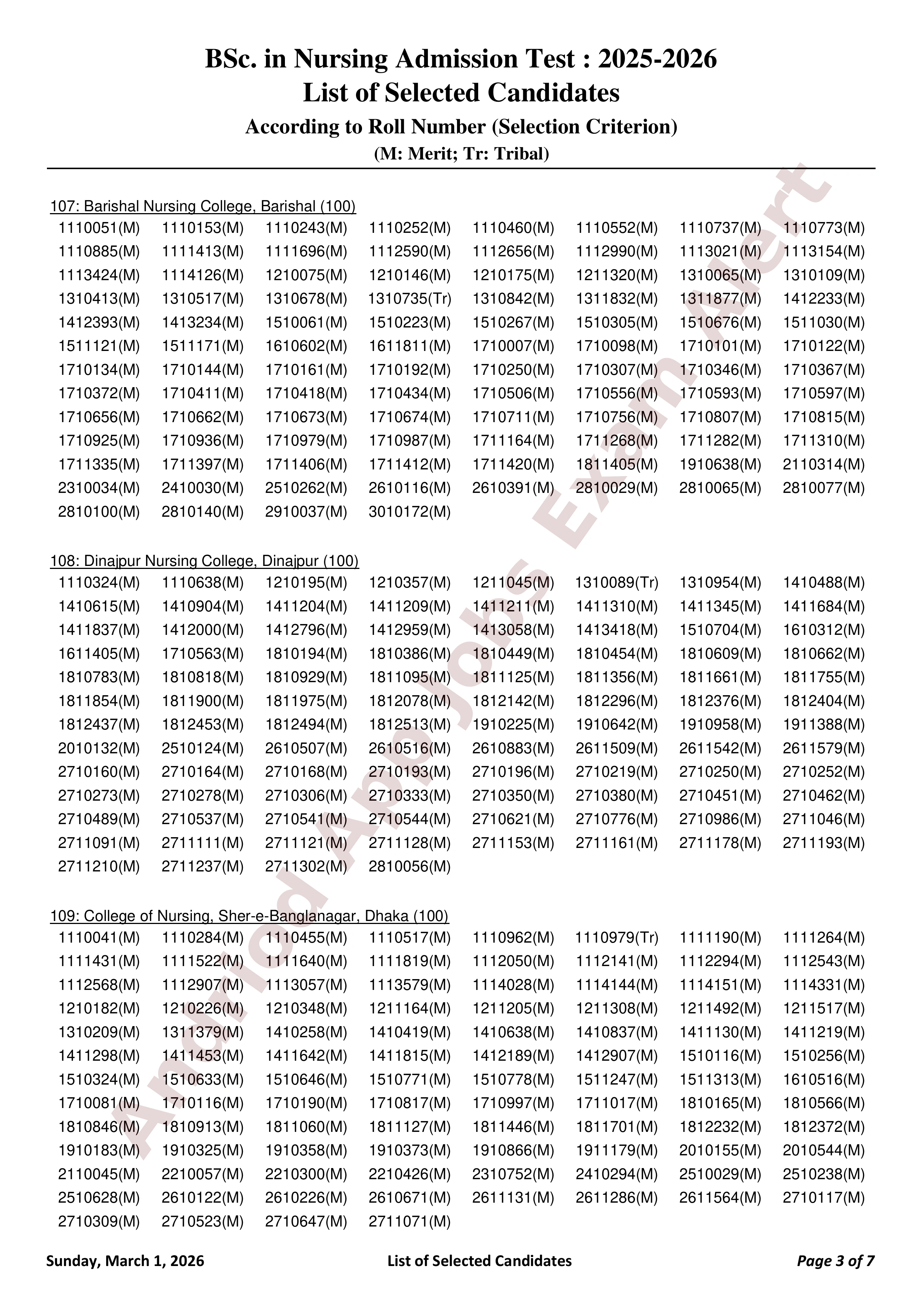 বাংলাদেশ নার্সিং ও মিডওয়াইফারি কাউন্সিলের ভর্তি পরীক্ষার ফলাফল প্রকাশ