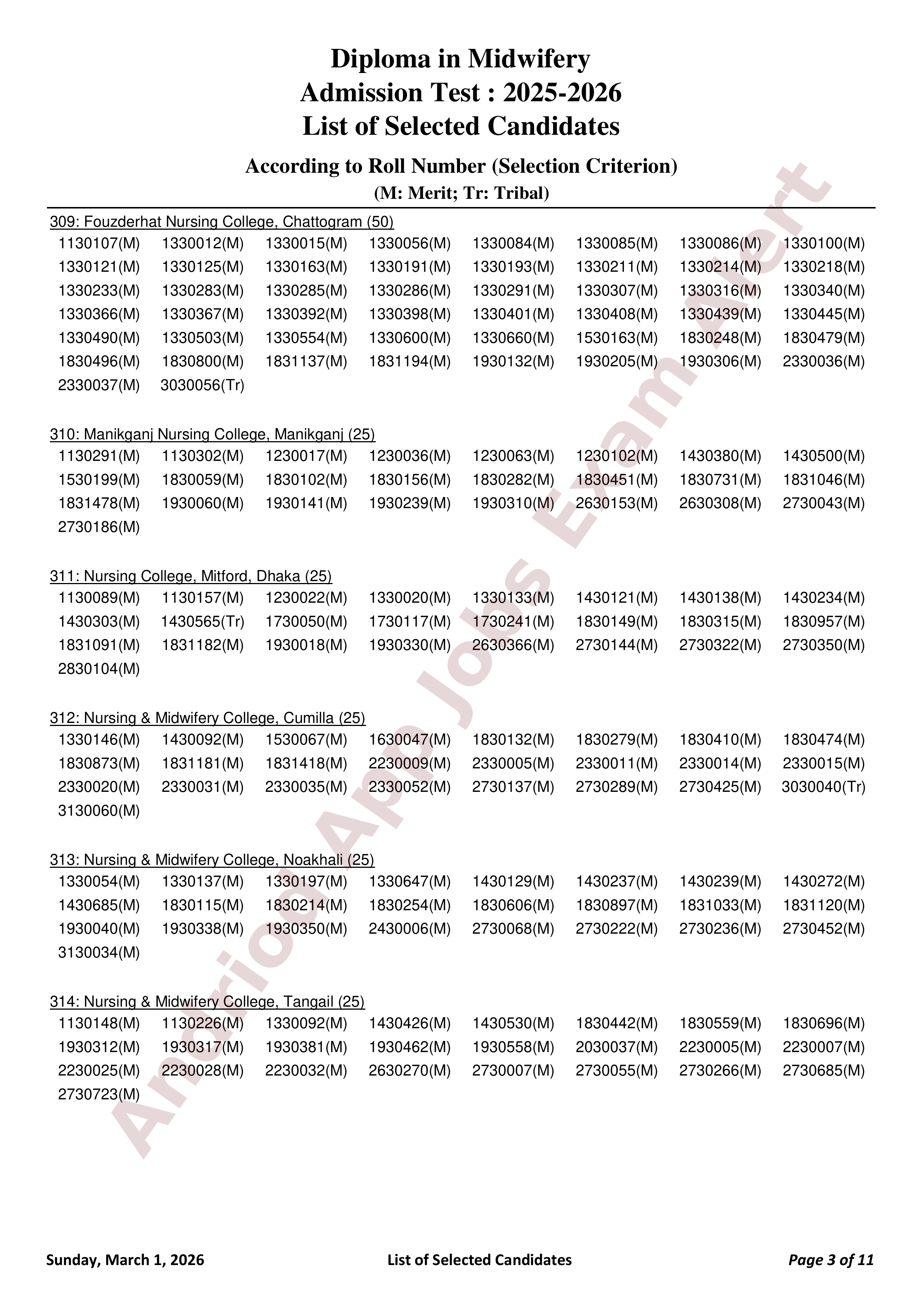 বাংলাদেশ নার্সিং ও মিডওয়াইফারি কাউন্সিলের ভর্তি পরীক্ষার ফলাফল প্রকাশ
