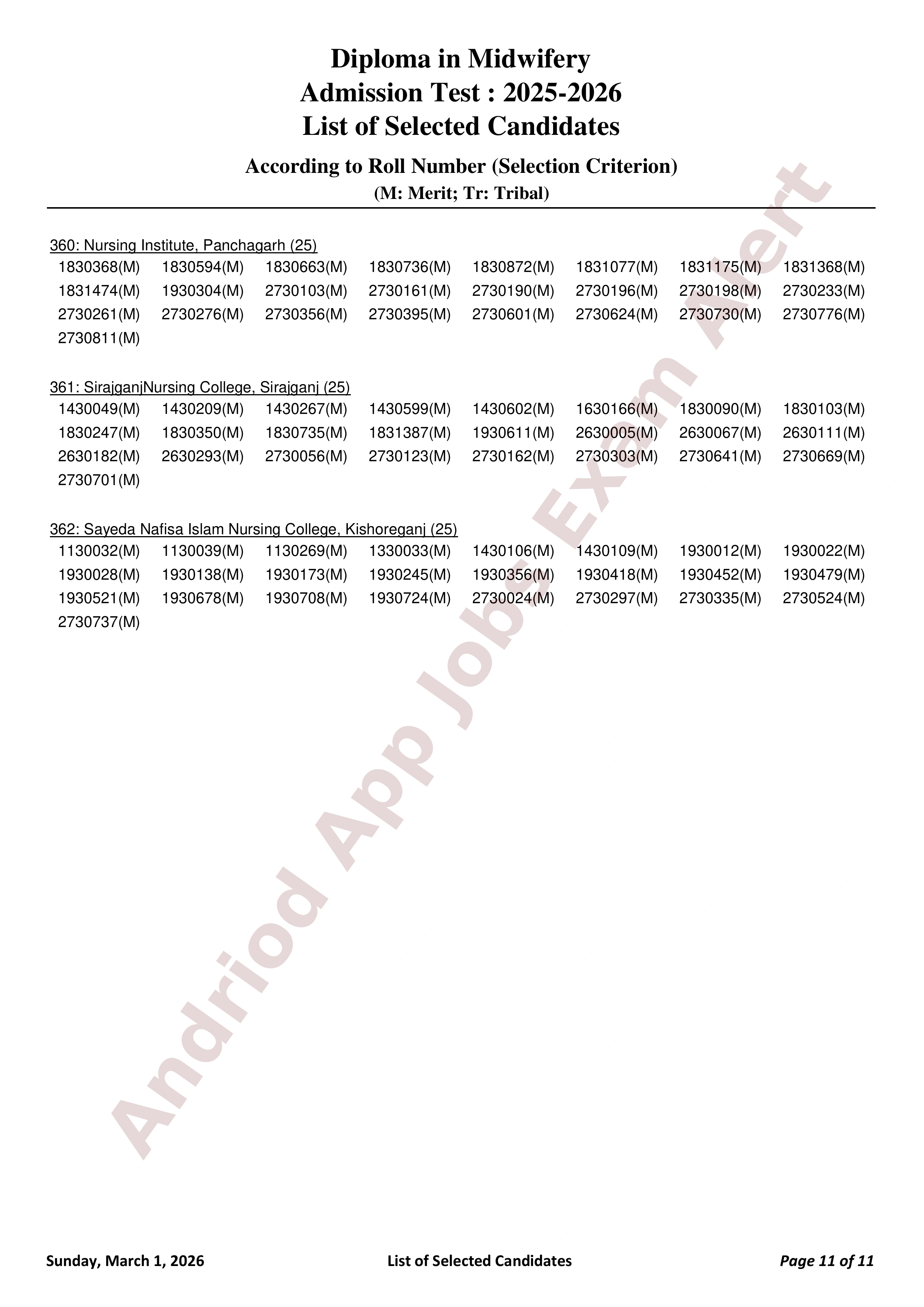 বাংলাদেশ নার্সিং ও মিডওয়াইফারি কাউন্সিলের ভর্তি পরীক্ষার ফলাফল প্রকাশ