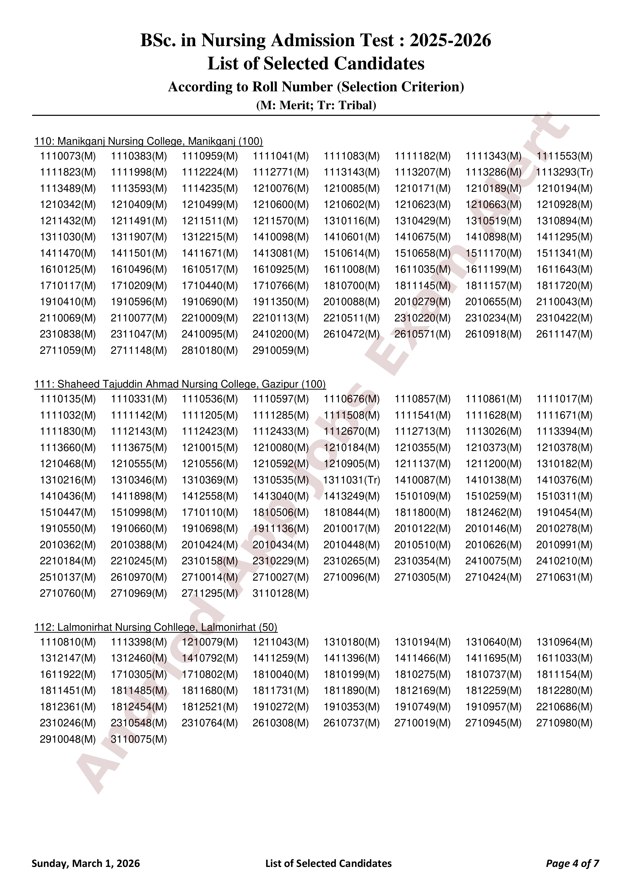 বাংলাদেশ নার্সিং ও মিডওয়াইফারি কাউন্সিলের ভর্তি পরীক্ষার ফলাফল প্রকাশ