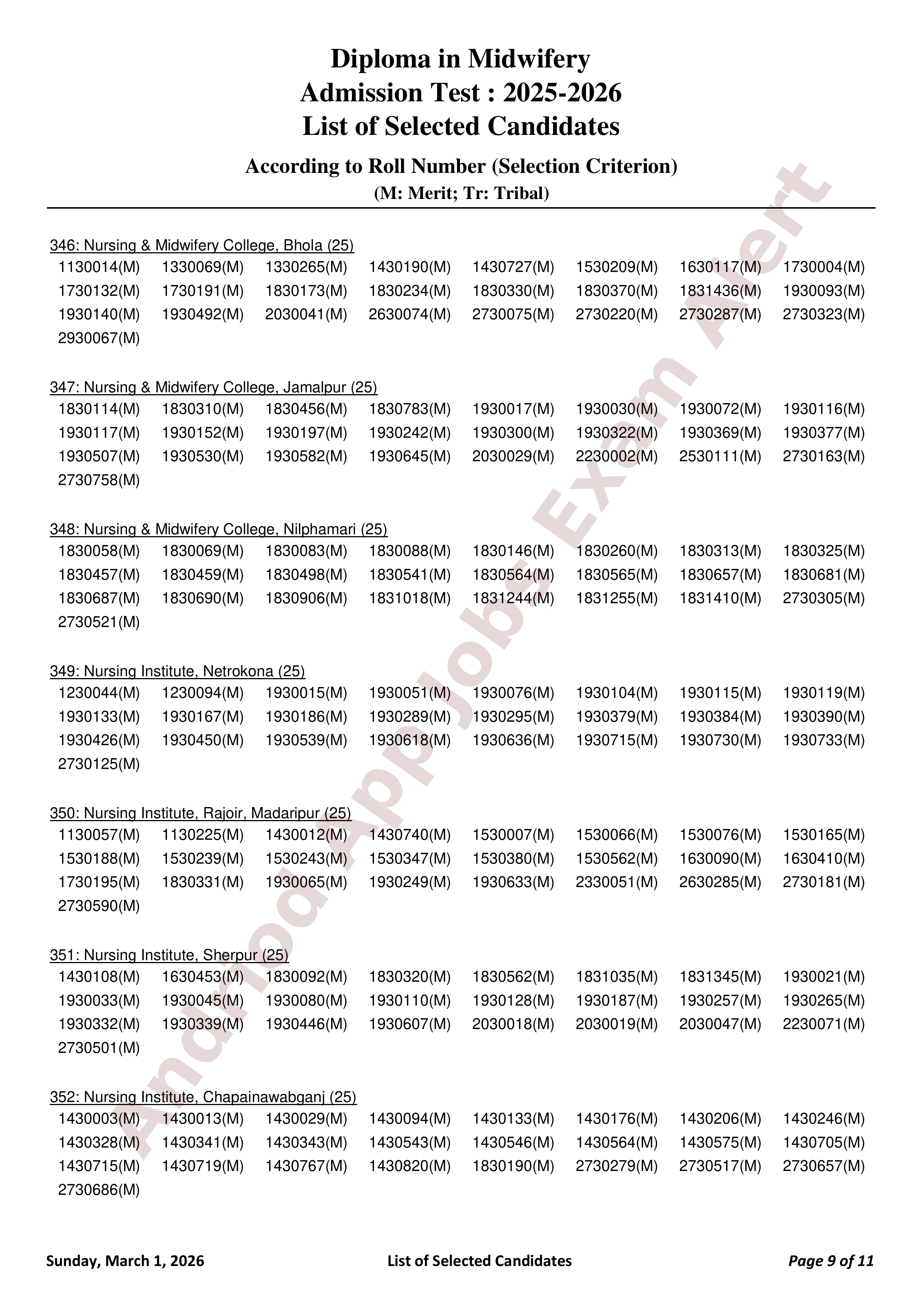 বাংলাদেশ নার্সিং ও মিডওয়াইফারি কাউন্সিলের ভর্তি পরীক্ষার ফলাফল প্রকাশ