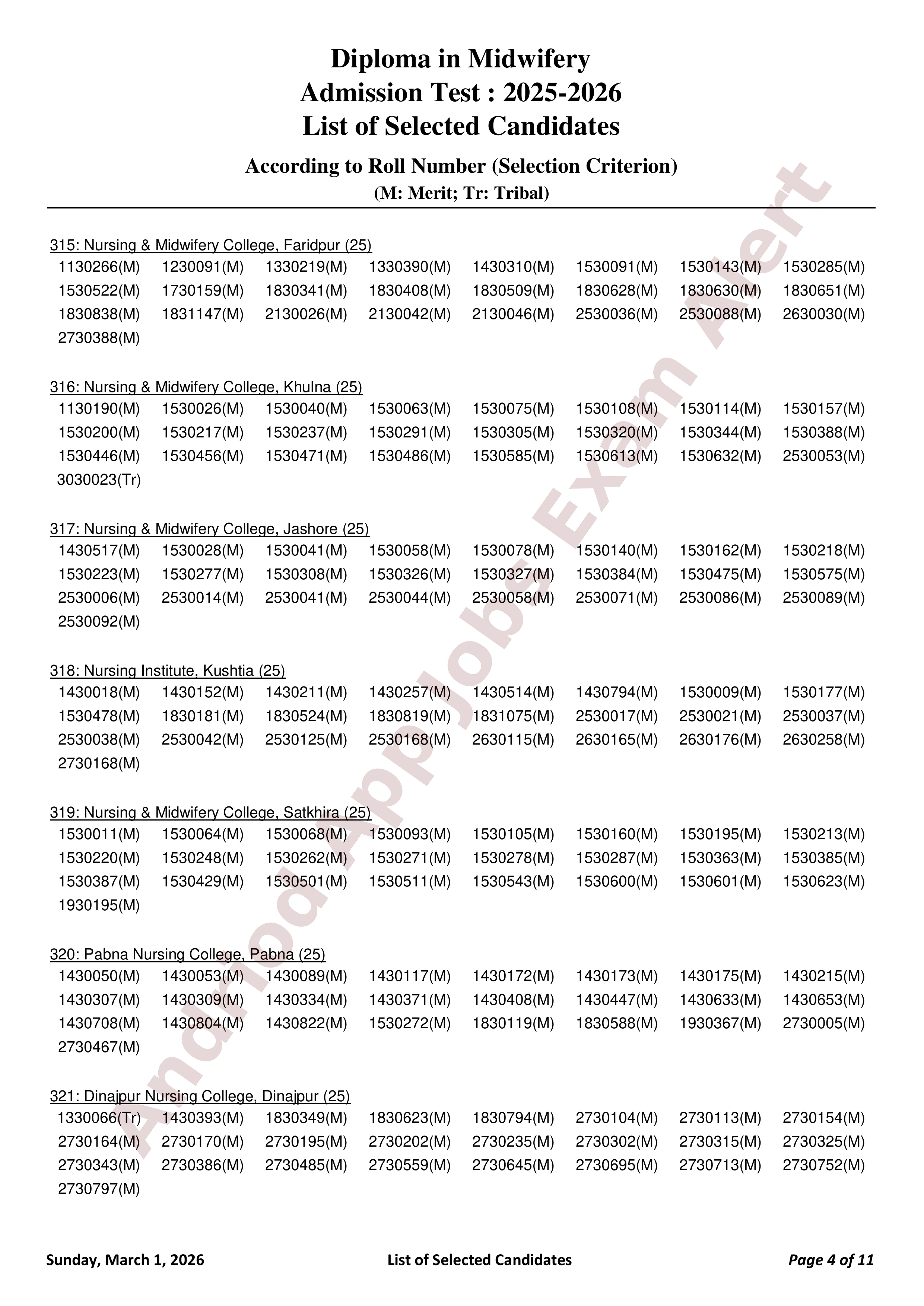 বাংলাদেশ নার্সিং ও মিডওয়াইফারি কাউন্সিলের ভর্তি পরীক্ষার ফলাফল প্রকাশ