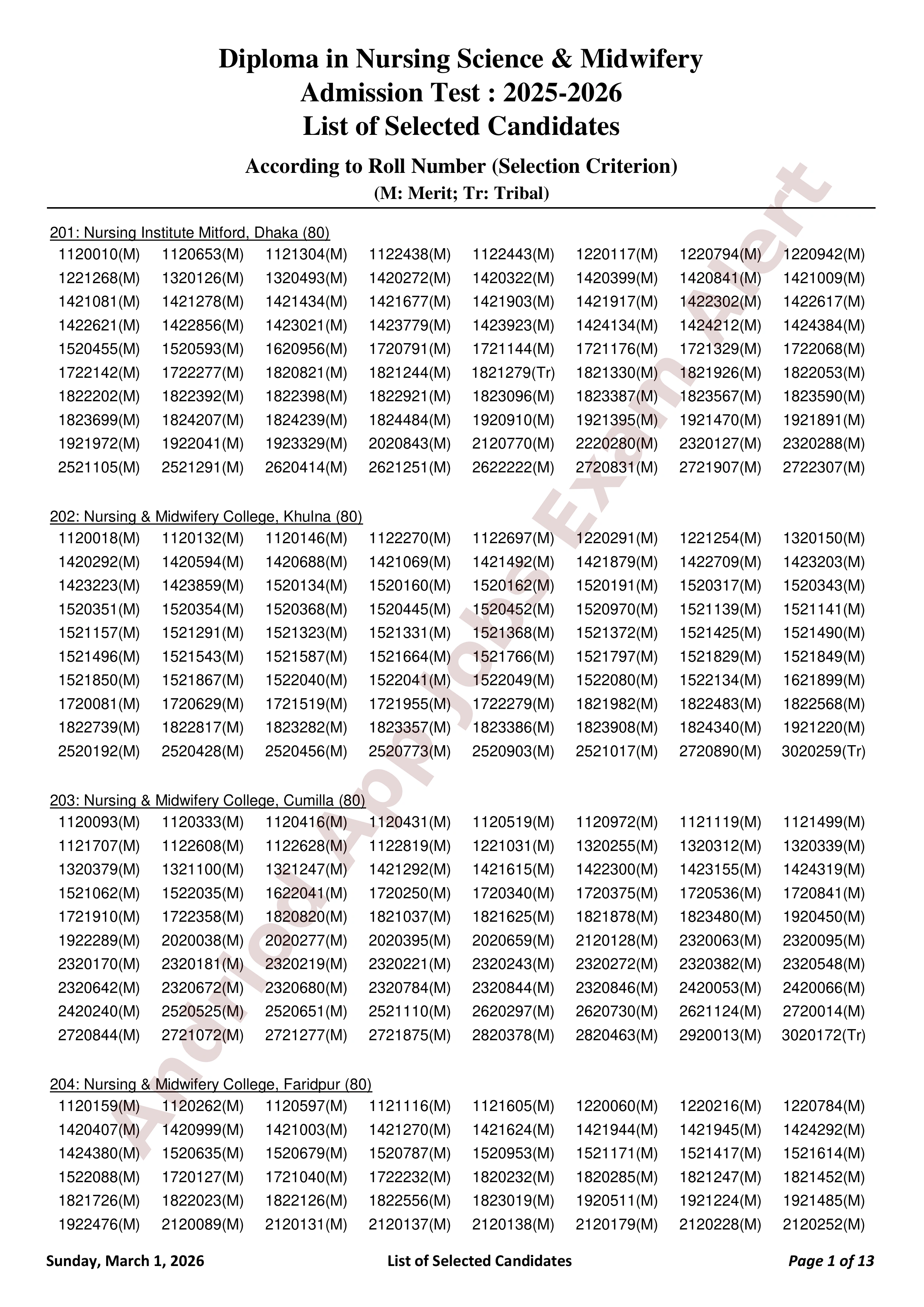 বাংলাদেশ নার্সিং ও মিডওয়াইফারি কাউন্সিলের ভর্তি পরীক্ষার ফলাফল প্রকাশ
