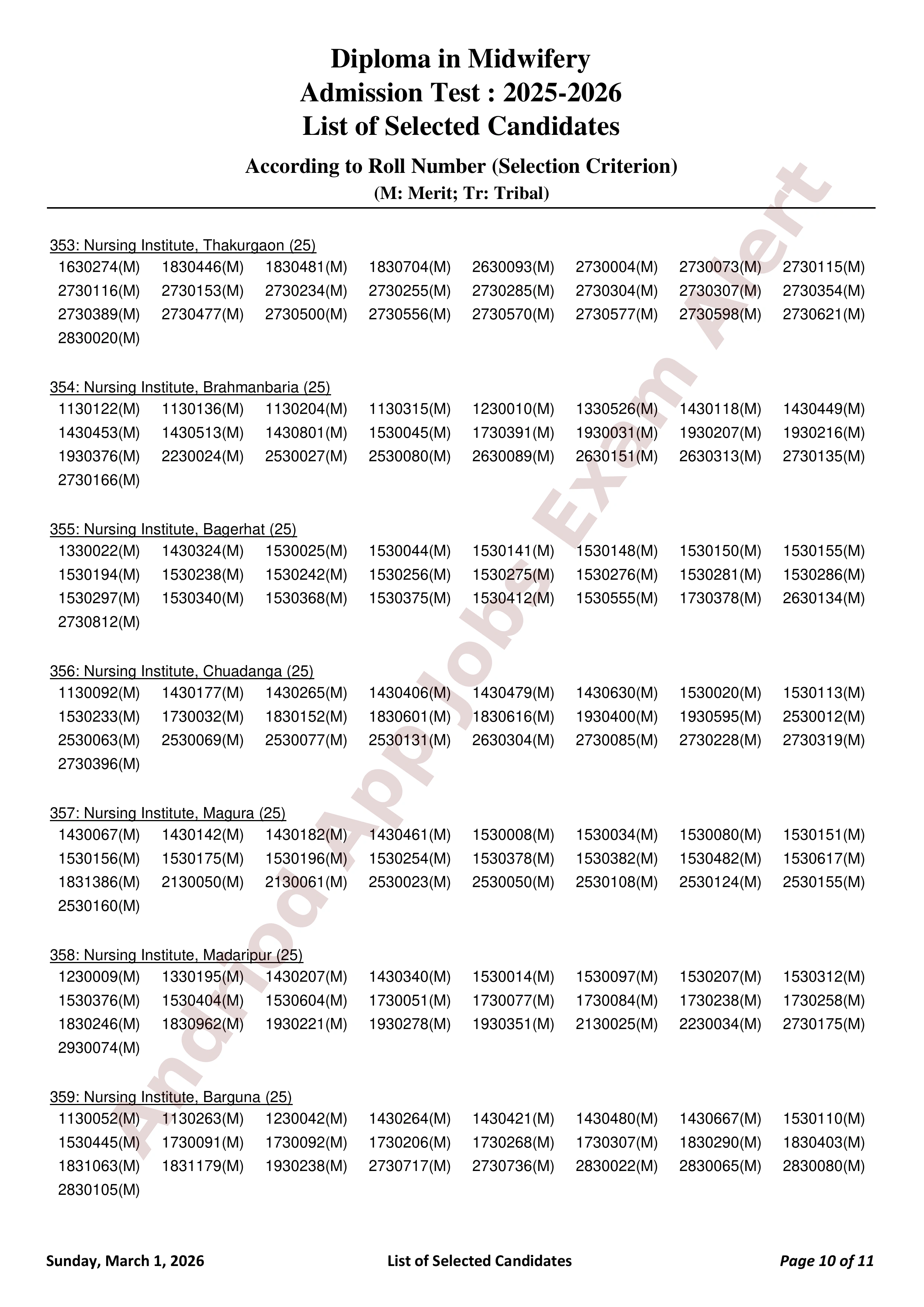 বাংলাদেশ নার্সিং ও মিডওয়াইফারি কাউন্সিলের ভর্তি পরীক্ষার ফলাফল প্রকাশ