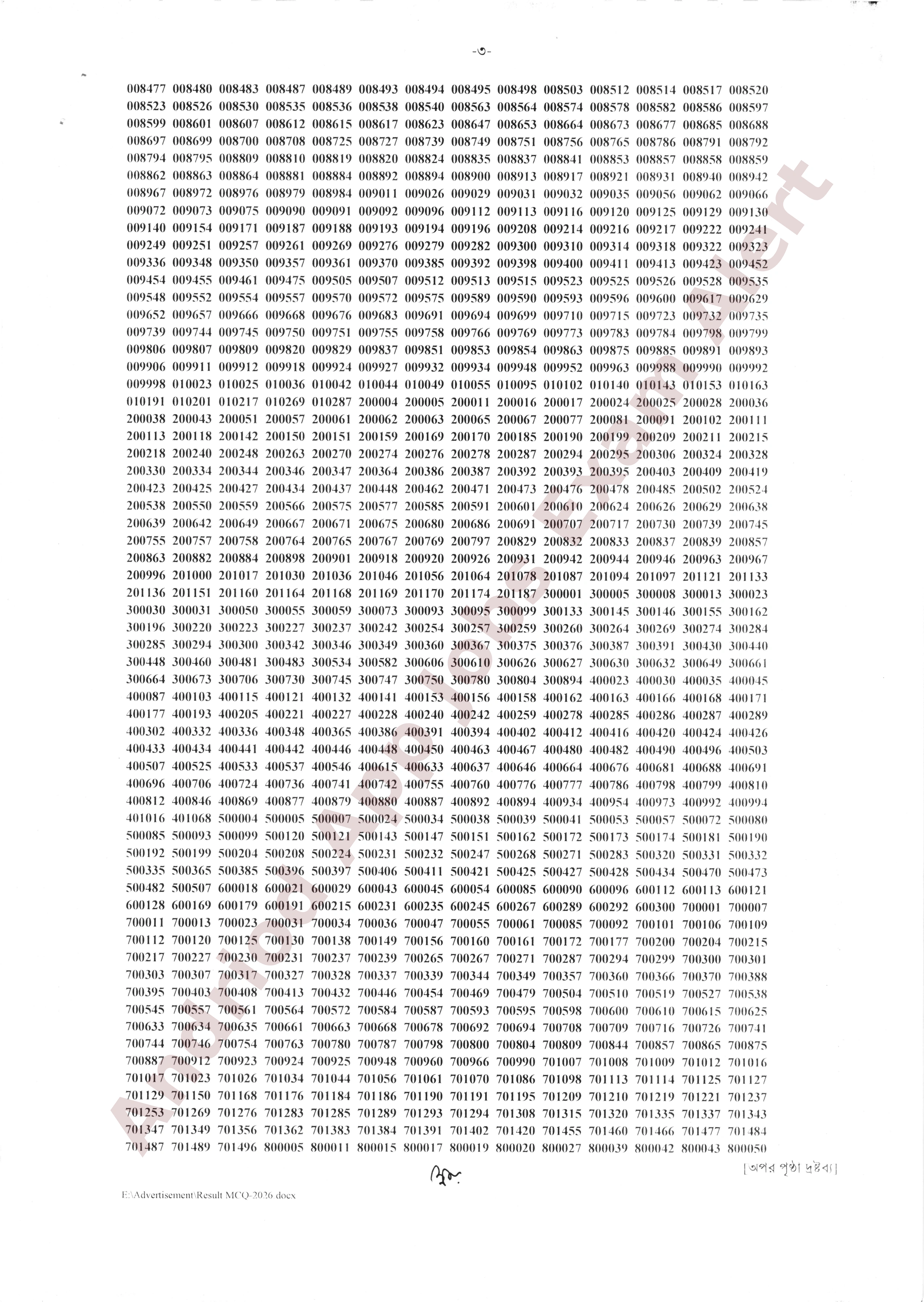 ফায়ার সার্ভিস ও সিভিল ডিফেন্স অধিদপ্তরের চাকরির MCQ পরীক্ষার ফলাফল প্রকাশ