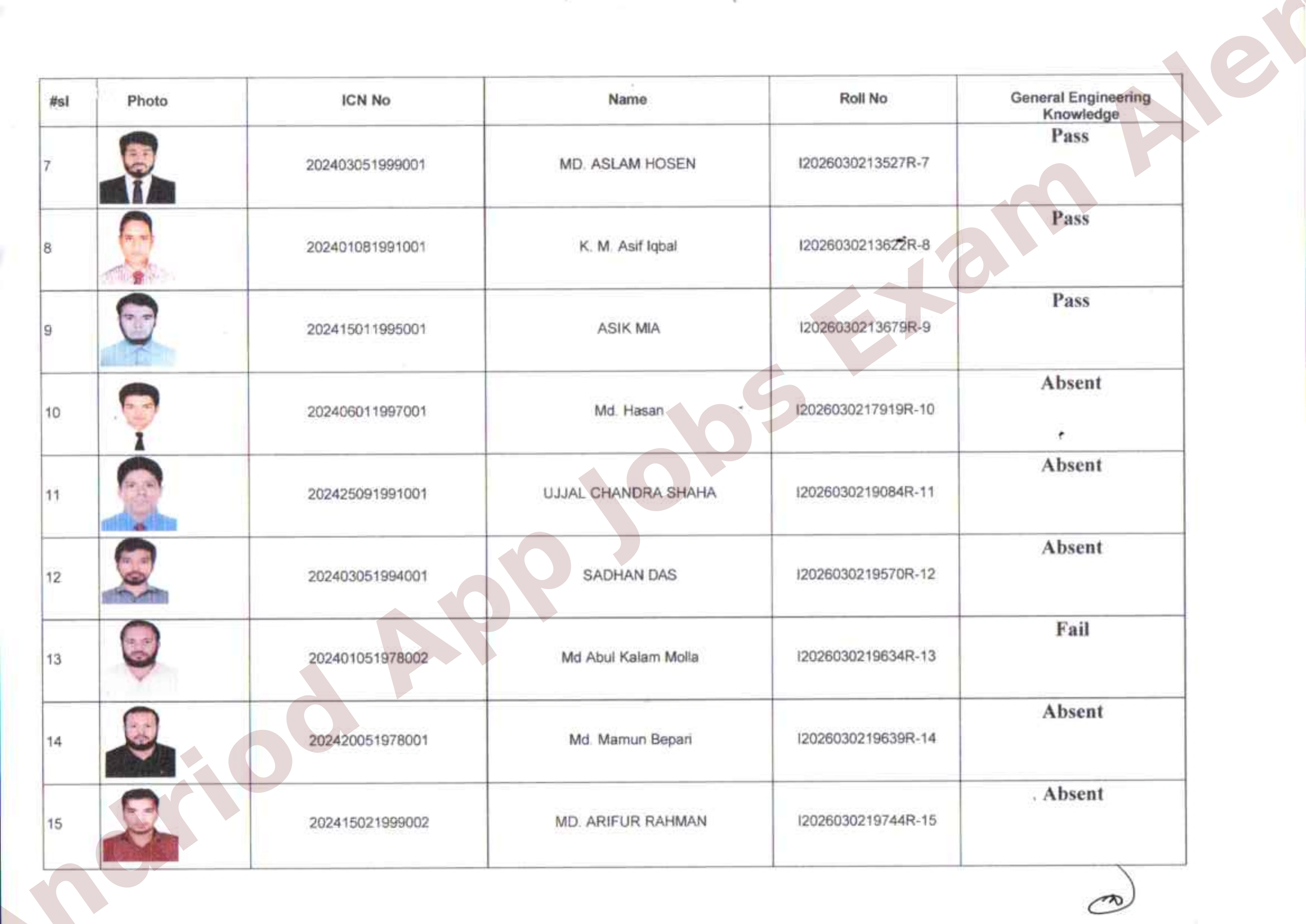 নৌপরিবহন অধিদপ্তরের লিখিত পরীক্ষার ফলাফল প্রকাশ