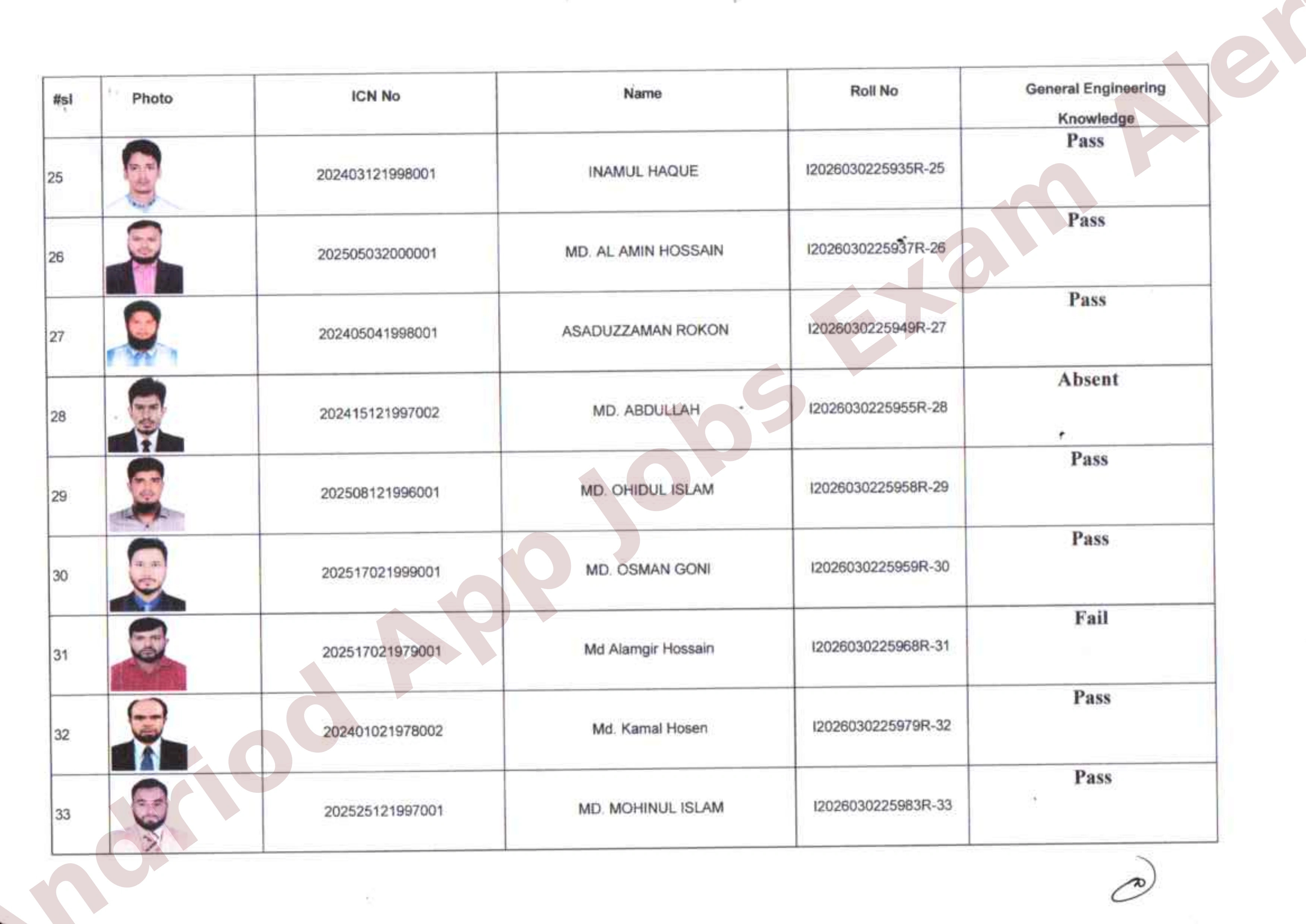 নৌপরিবহন অধিদপ্তরের লিখিত পরীক্ষার ফলাফল প্রকাশ