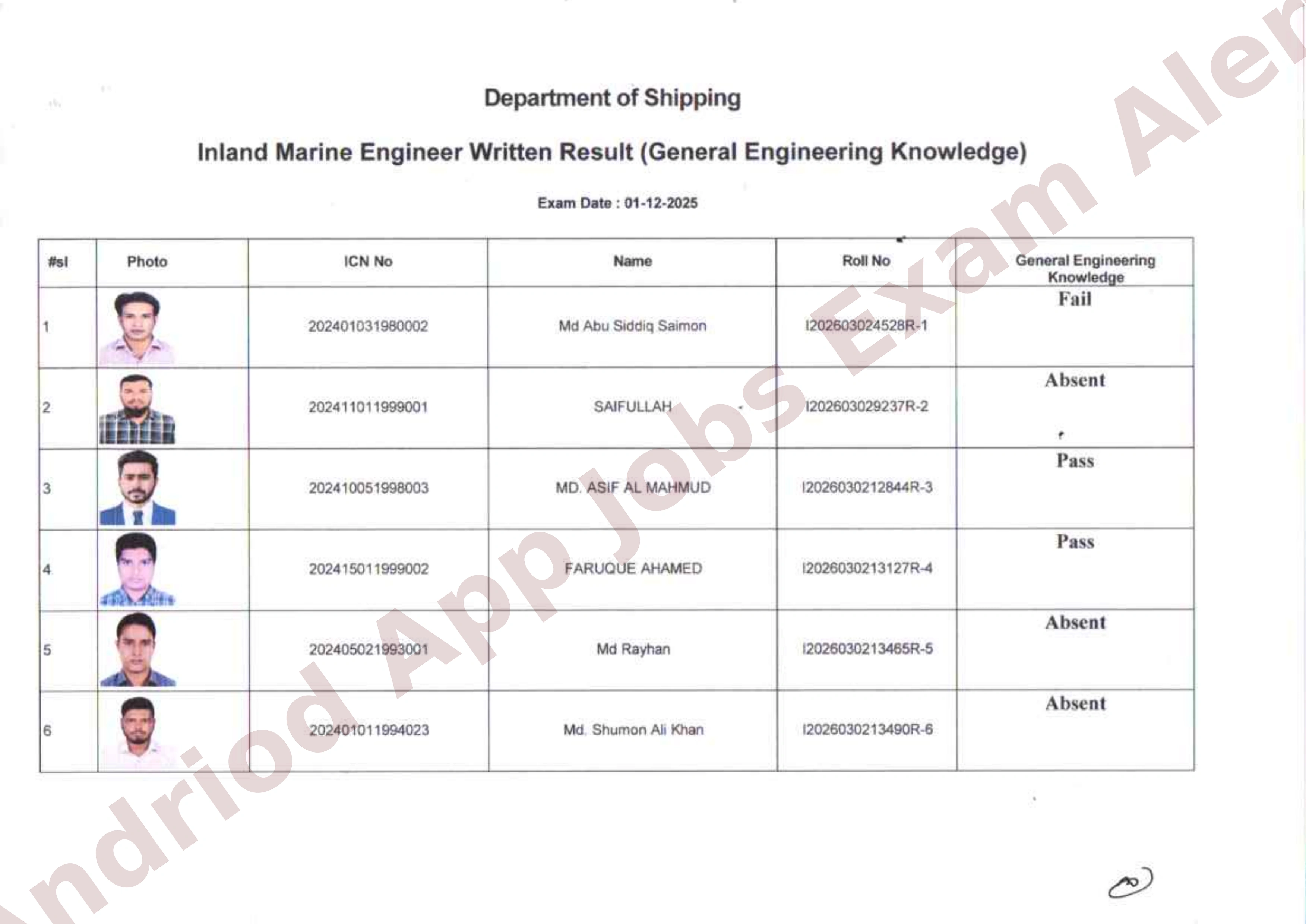 নৌপরিবহন অধিদপ্তরের লিখিত পরীক্ষার ফলাফল প্রকাশ