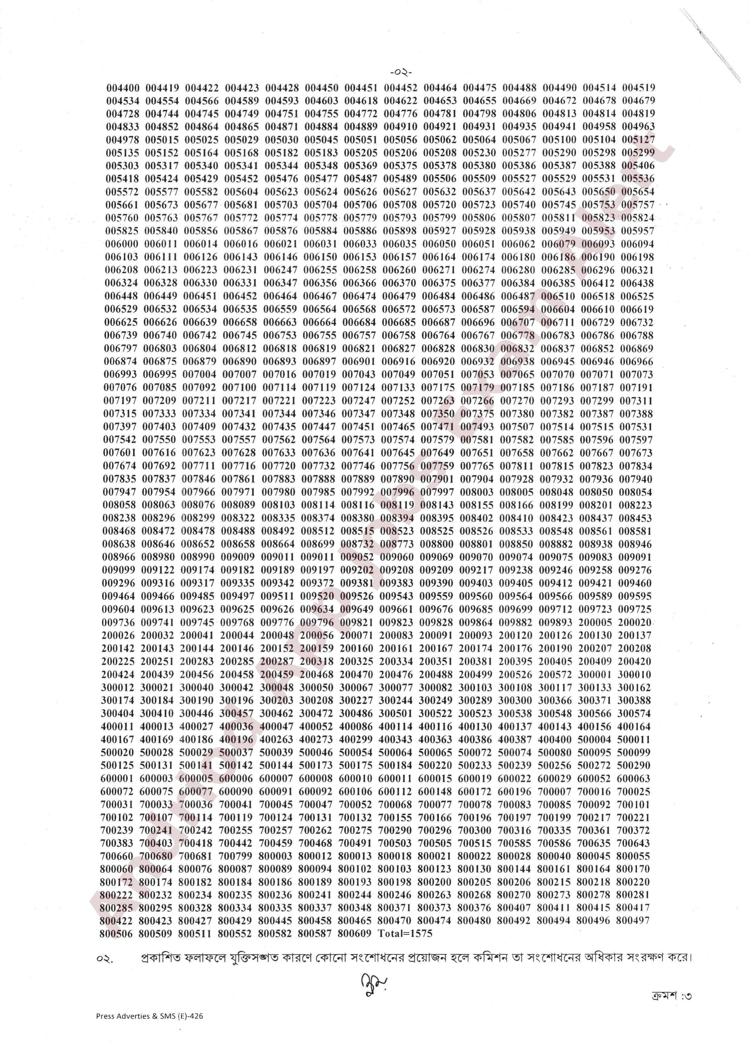 গণপূর্ত অধিদপ্তরের বাছাই (MCQ) পরীক্ষার ফলাফল প্রকাশ