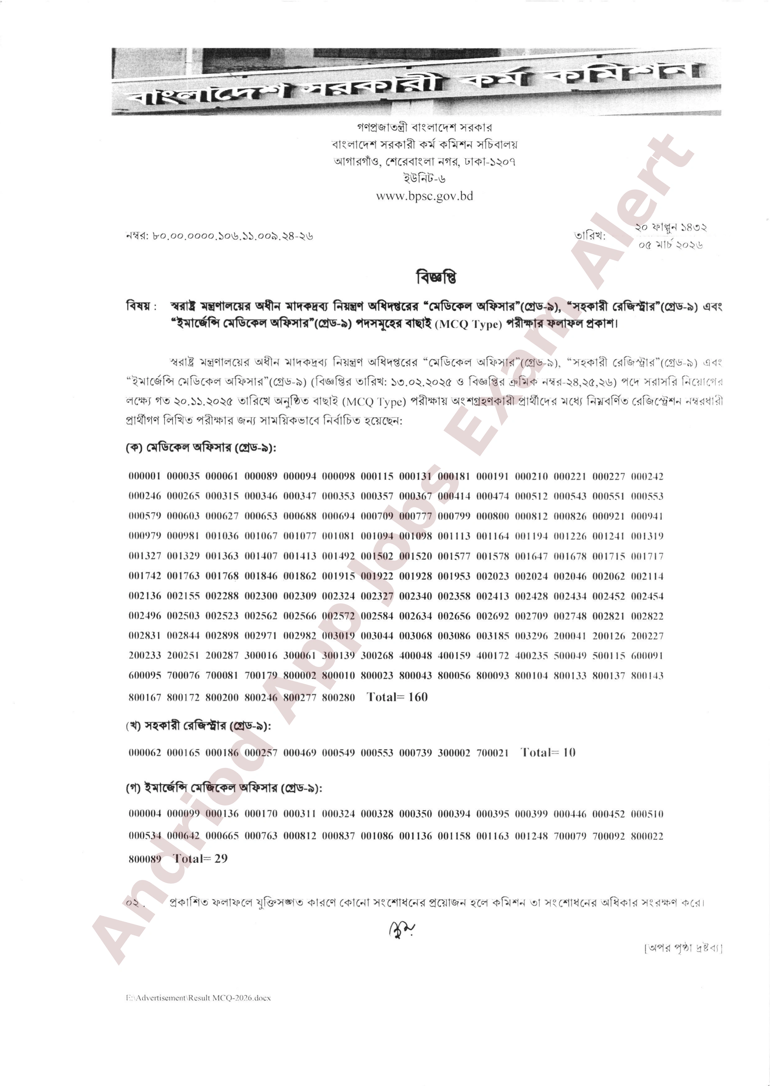 মাদকদ্রব্য নিয়ন্ত্রণ অধিদপ্তরের বিভিন্ন পদের পরীক্ষার ফলাফল প্রকাশ