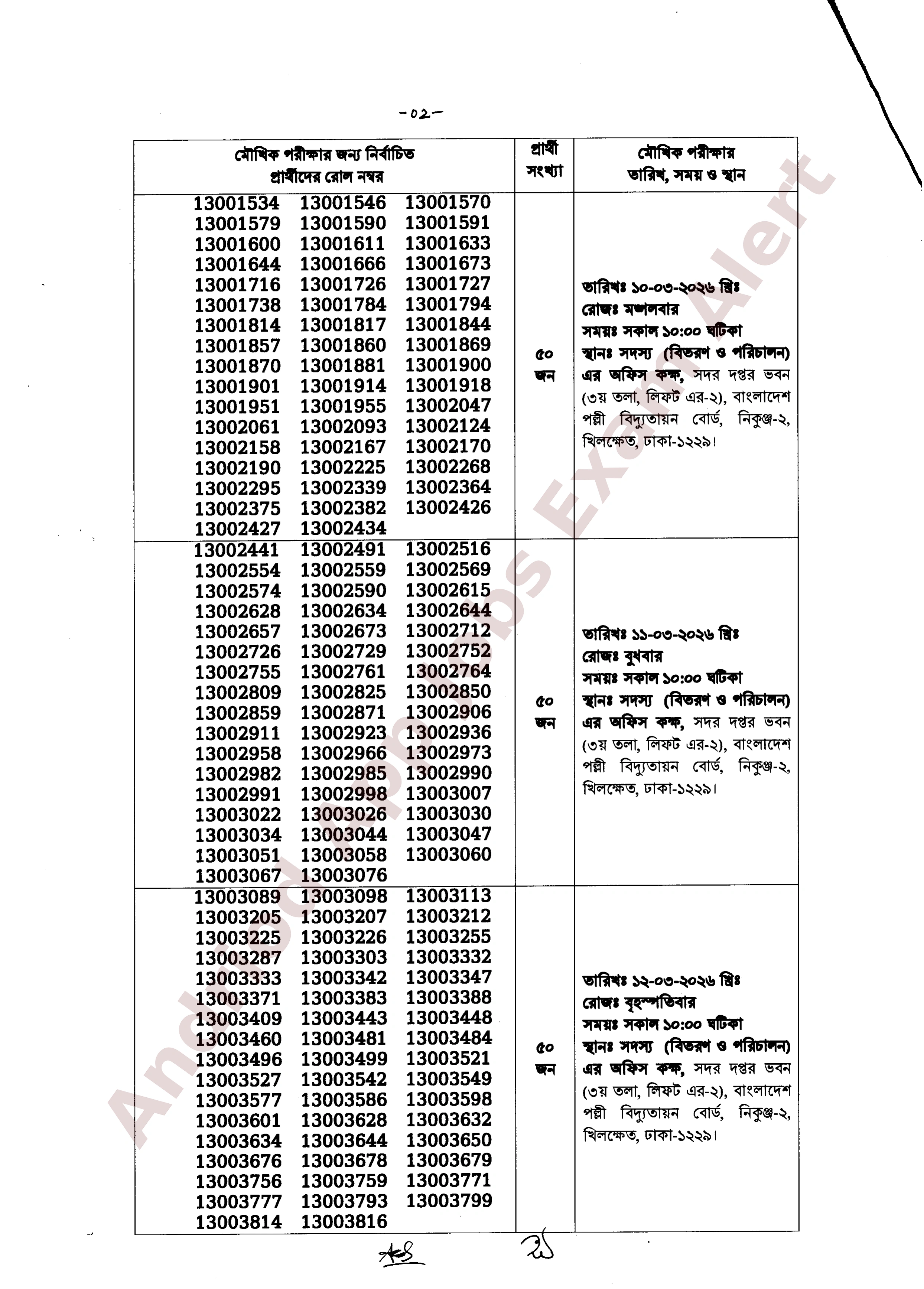বাংলাদেশ পল্লী বিদ্যুতায়ন বোর্ডের লিখিত পরীক্ষার ফলাফল ও মৌখিক পরীক্ষার সময়সূচী প্রকাশ