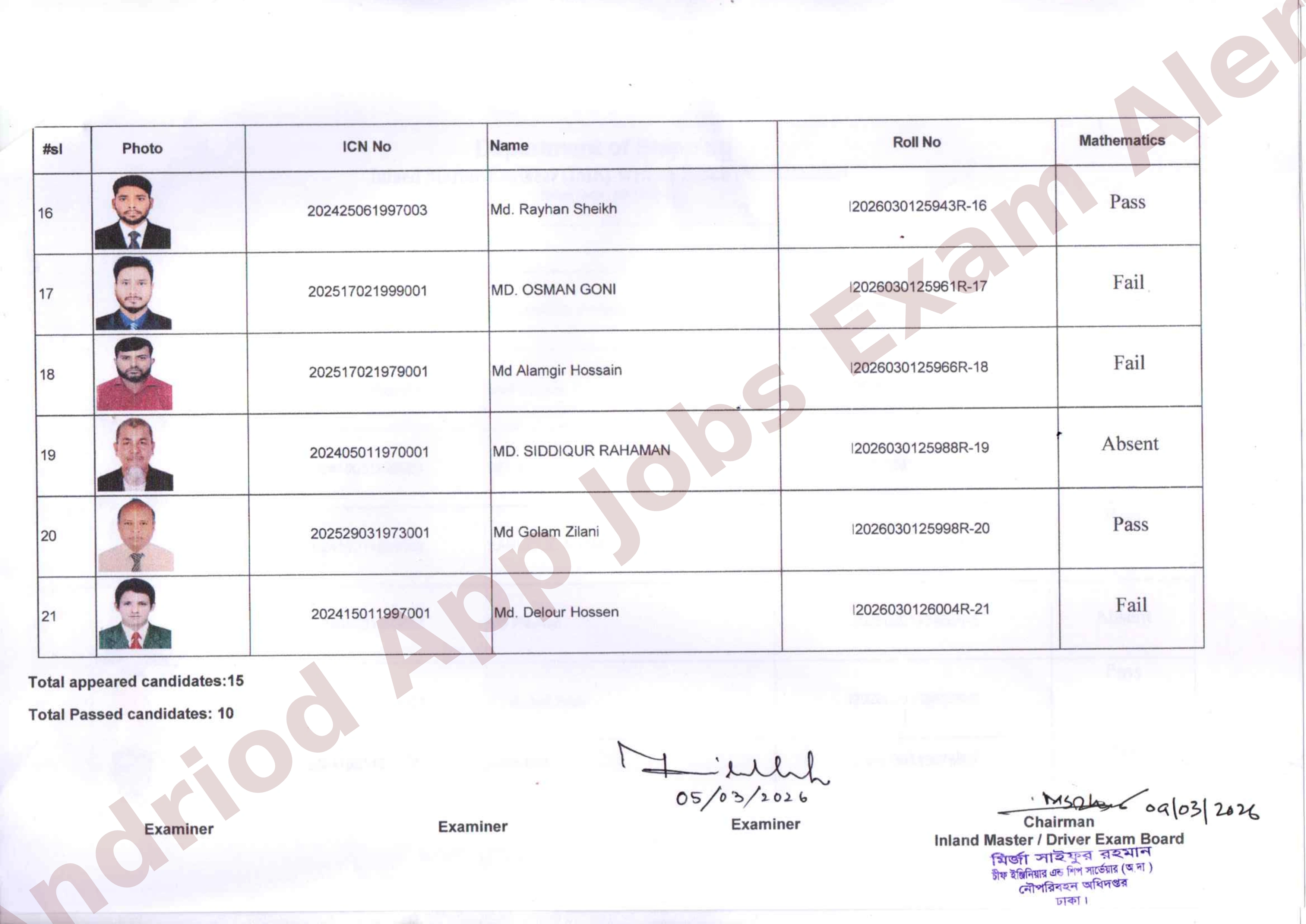 নৌপরিবহন অধিদপ্তরের আইএমই (IME) লিখিত পরীক্ষার ফলাফল প্রকাশ