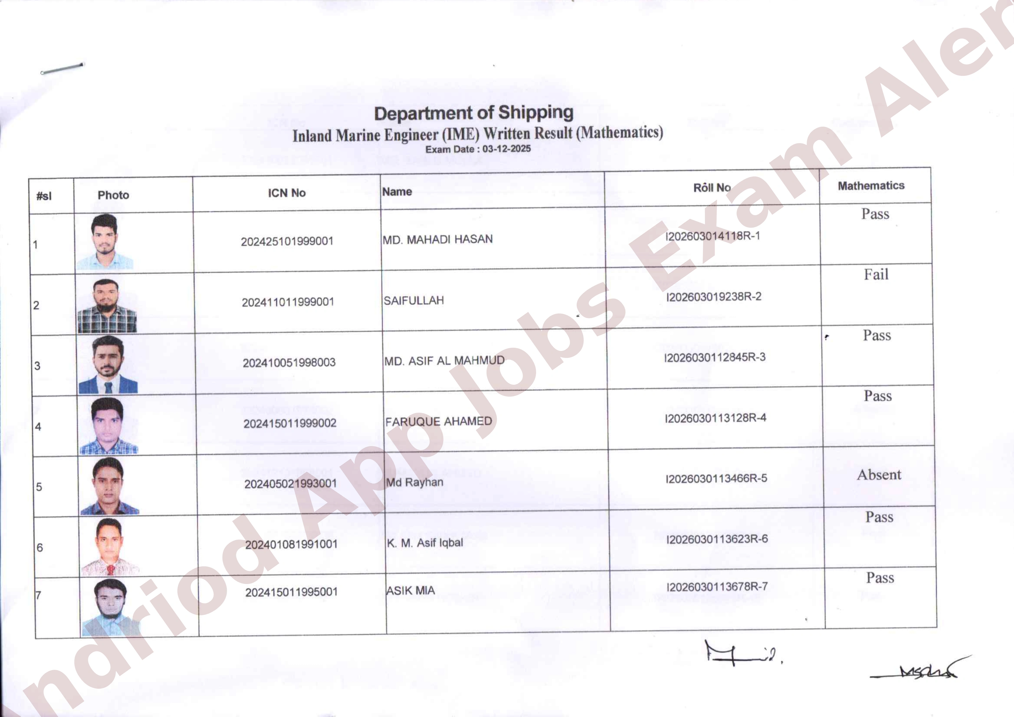 নৌপরিবহন অধিদপ্তরের আইএমই (IME) লিখিত পরীক্ষার ফলাফল প্রকাশ