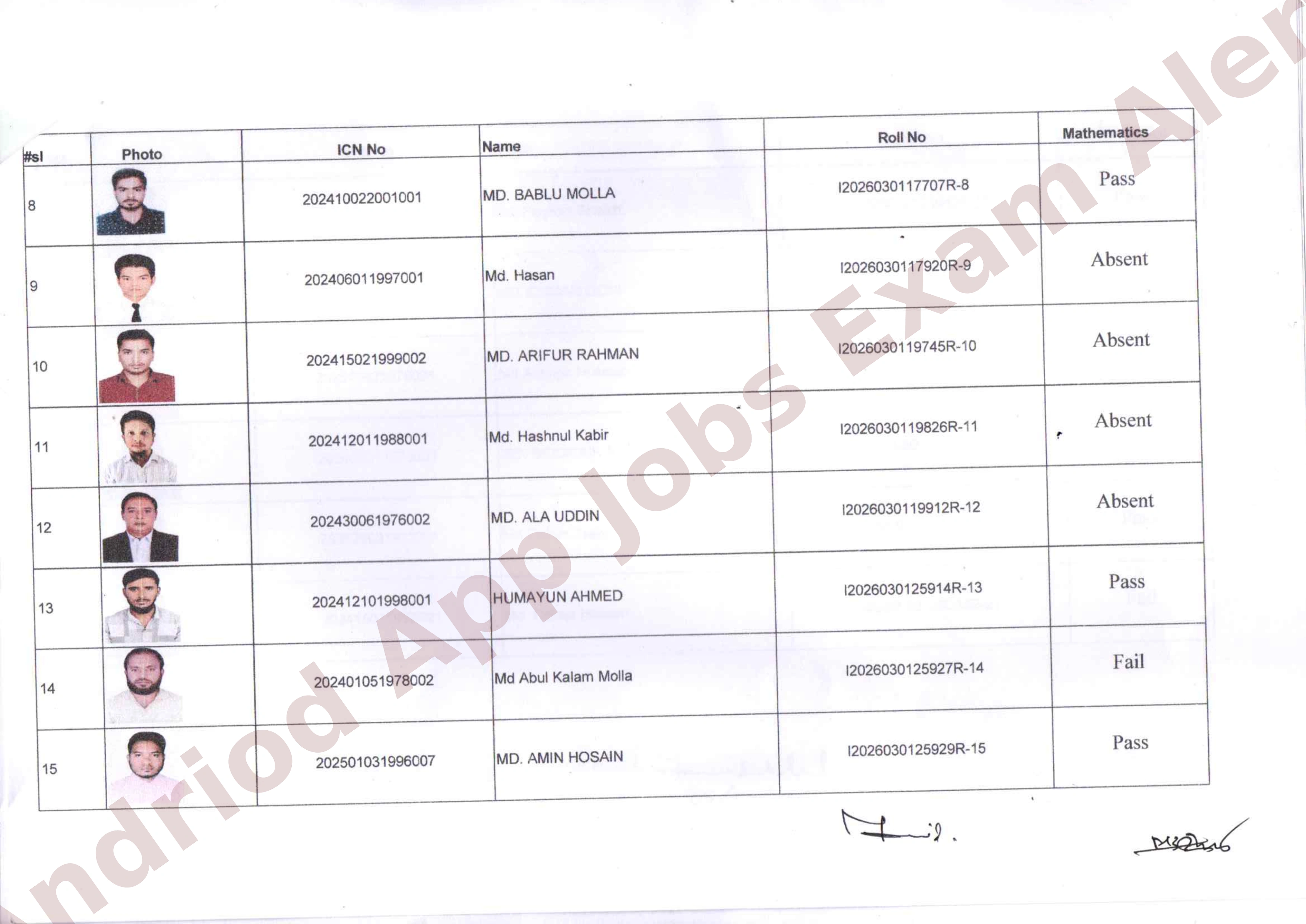 নৌপরিবহন অধিদপ্তরের আইএমই (IME) লিখিত পরীক্ষার ফলাফল প্রকাশ
