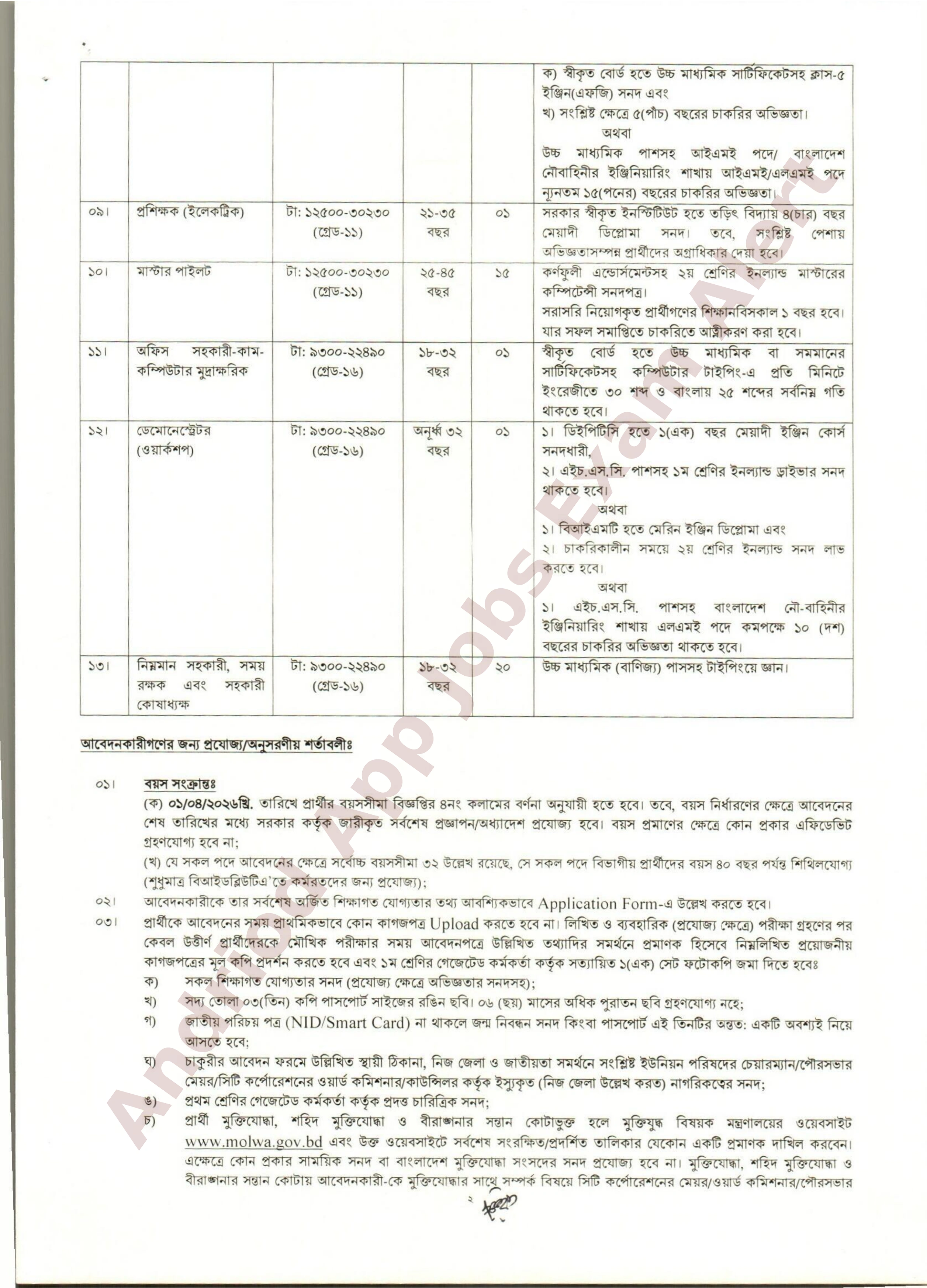 ৫৪ পদে বাংলাদেশ অভ্যন্তরীণ নৌপরিবহন কর্তৃপক্ষের নতুন নিয়োগ বিজ্ঞপ্তি প্রকাশ