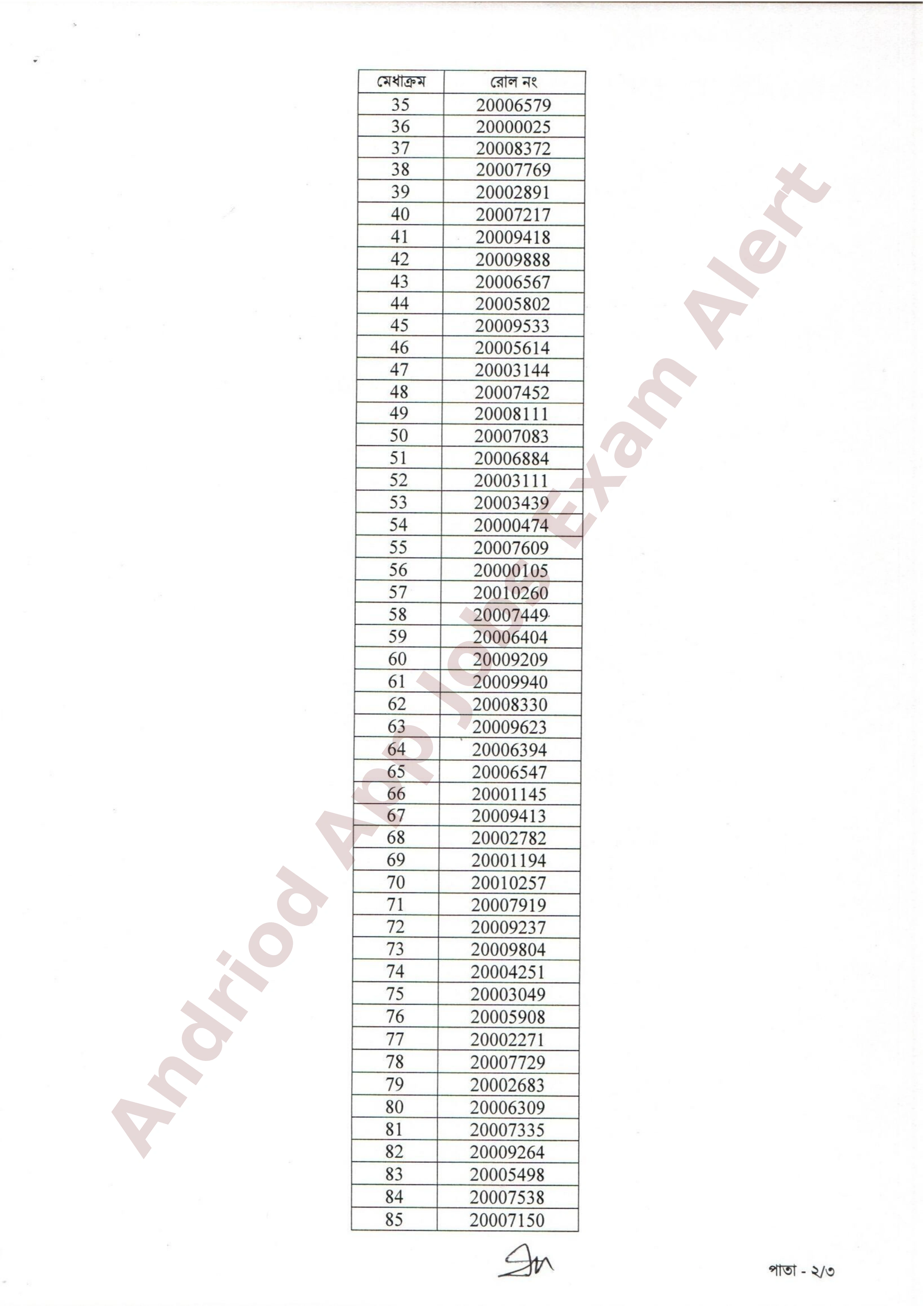 বাংলাদেশ বেসামরিক বিমান চলাচল কর্তৃপক্ষের চাকরির পরীক্ষার ফলাফল প্রকাশ