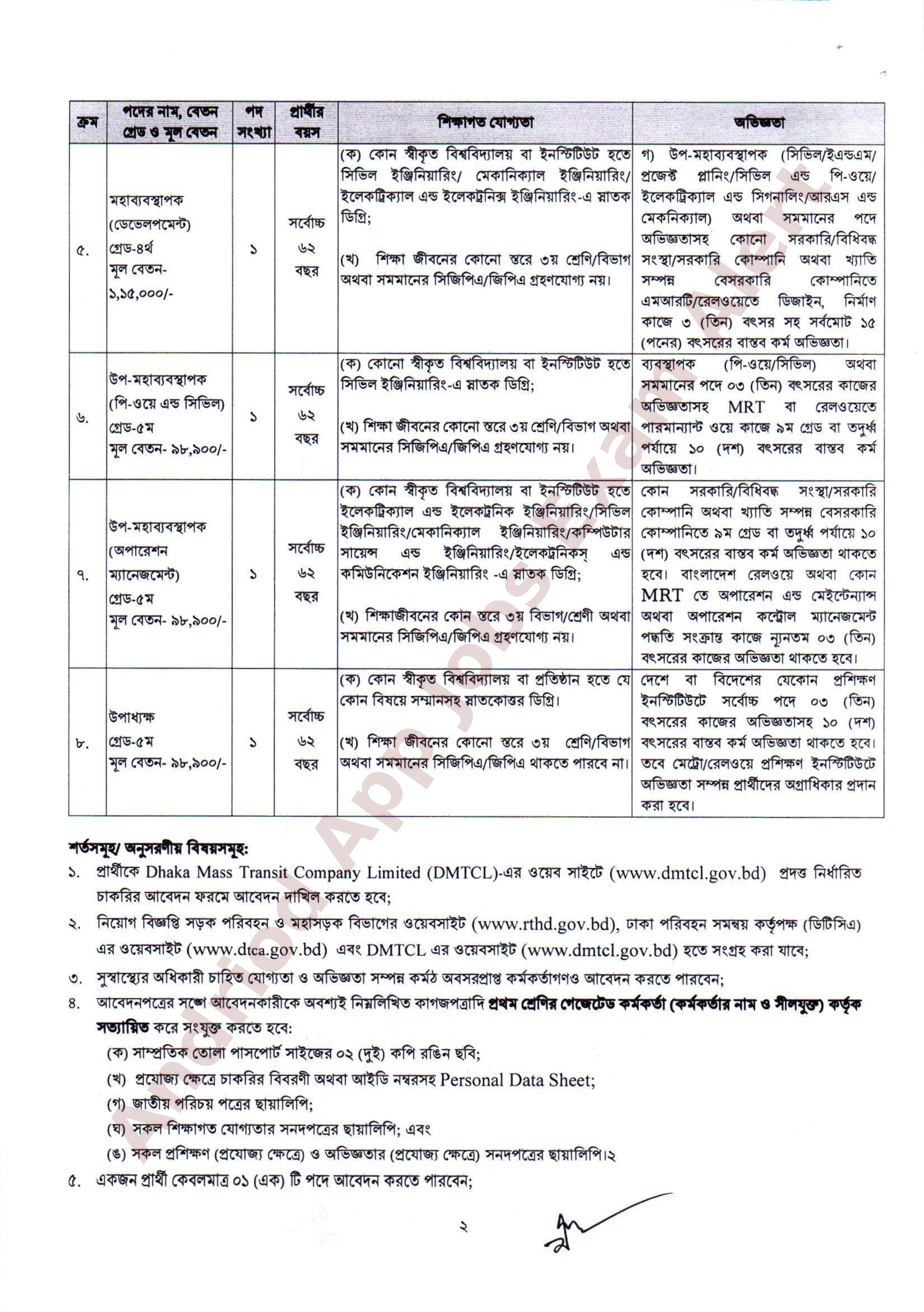 ঢাকা ম্যাস ট্রানজিট কোম্পানি লিমিটেড (DMTCL)-এ নতুন নিয়োগ বিজ্ঞপ্তি প্রকাশ