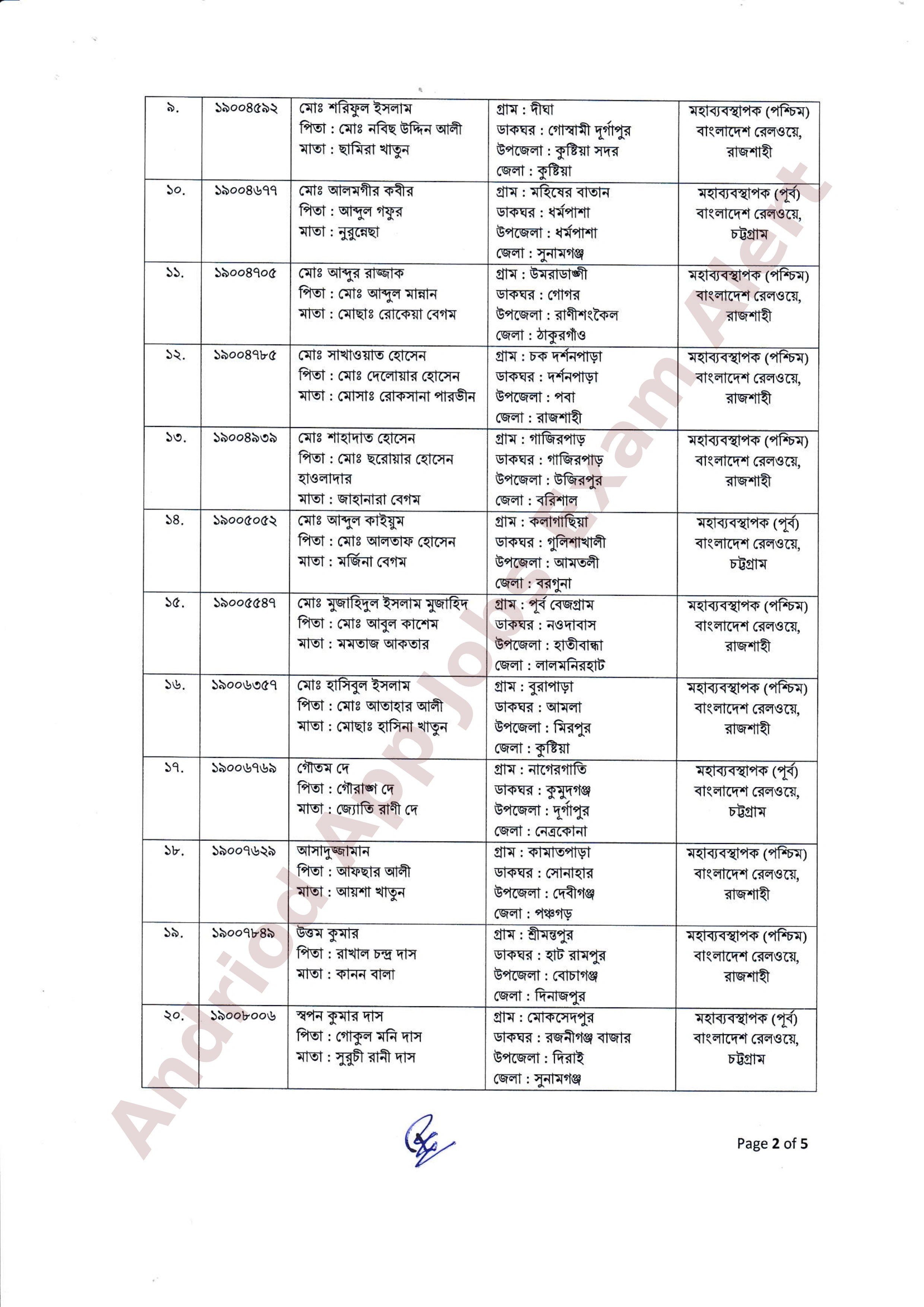 বাংলাদেশ রেলওয়ের নিয়োগ পরীক্ষার চূড়ান্ত ফলাফল ও নিয়োগাদেশ প্রকাশ