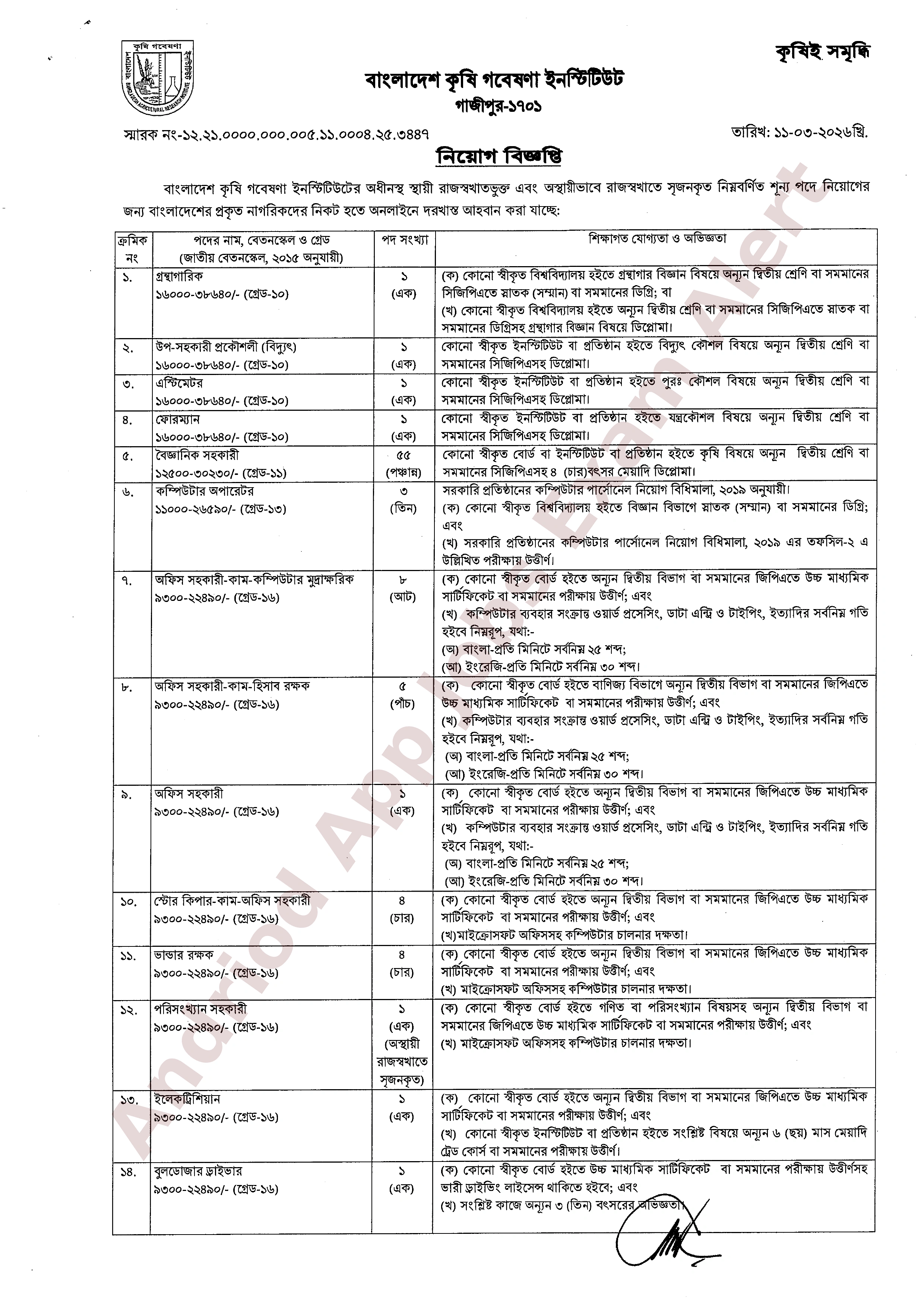 ১৬৯ পদে বাংলাদেশ কৃষি গবেষণা ইনস্টিটিউটের নতুন নিয়োগ বিজ্ঞপ্তি প্রকাশ