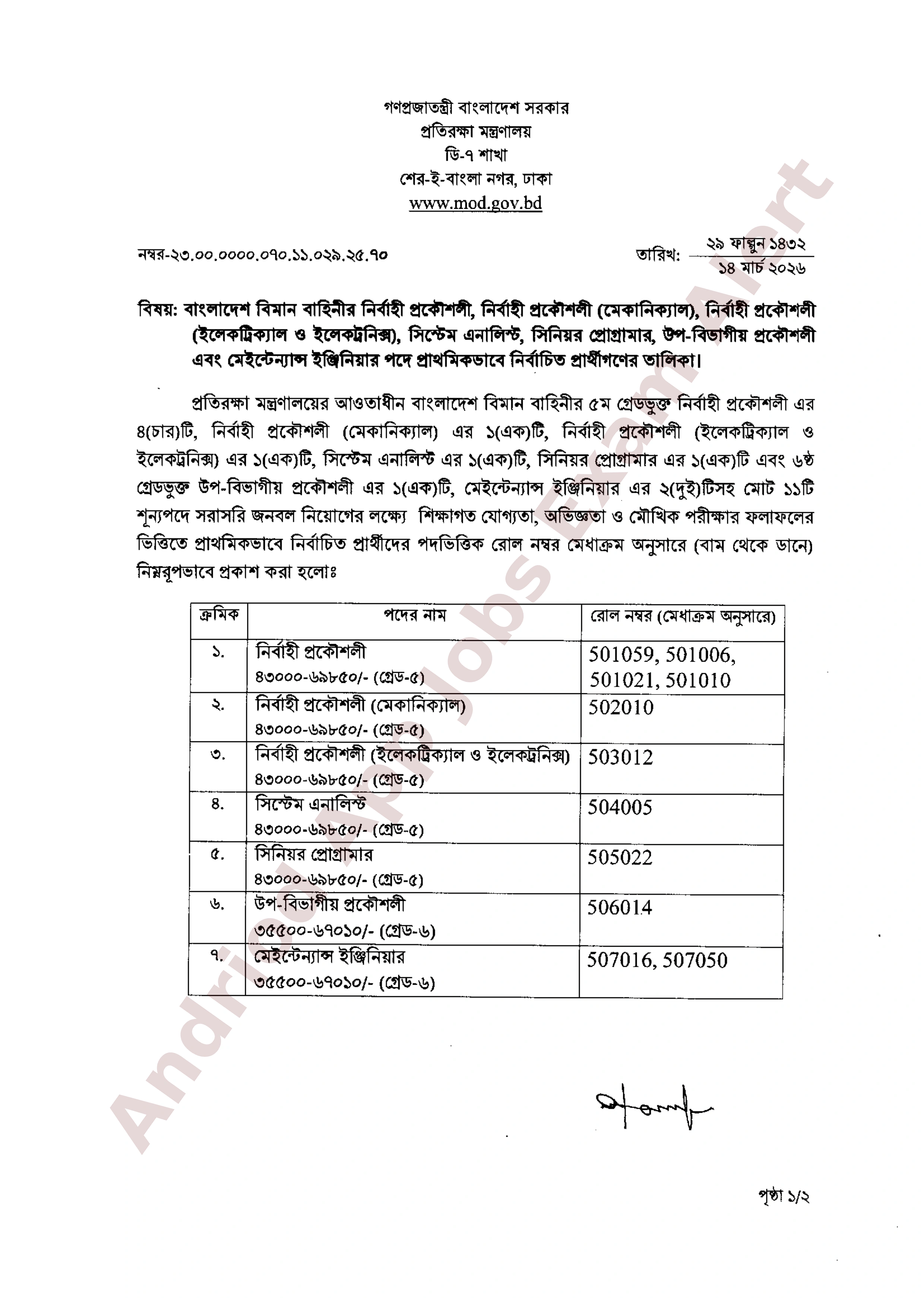বাংলাদেশ বিমান বাহিনীর বিভিন্ন পদের নিয়োগ পরীক্ষার ফলাফল প্রকাশ
