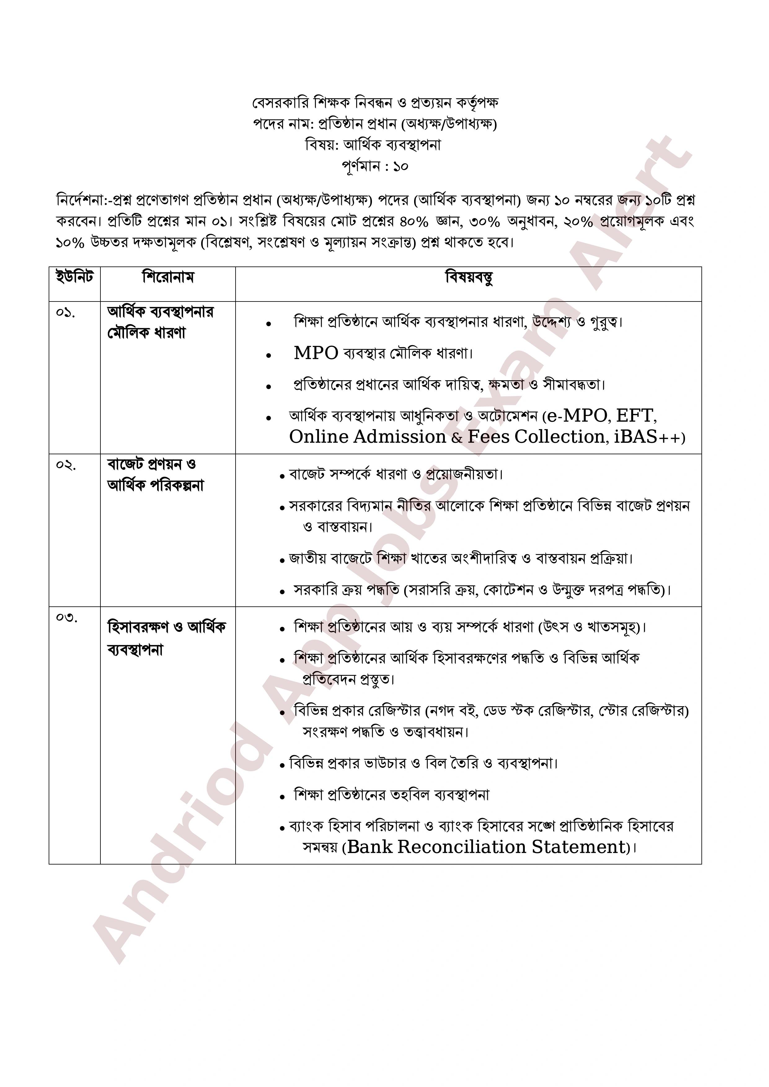 ৮ম এনটিআরসিএ (প্রতিষ্ঠান প্রধান) নিয়োগ পরীক্ষার পূর্ণাঙ্গ সিলেবাস প্রকাশ