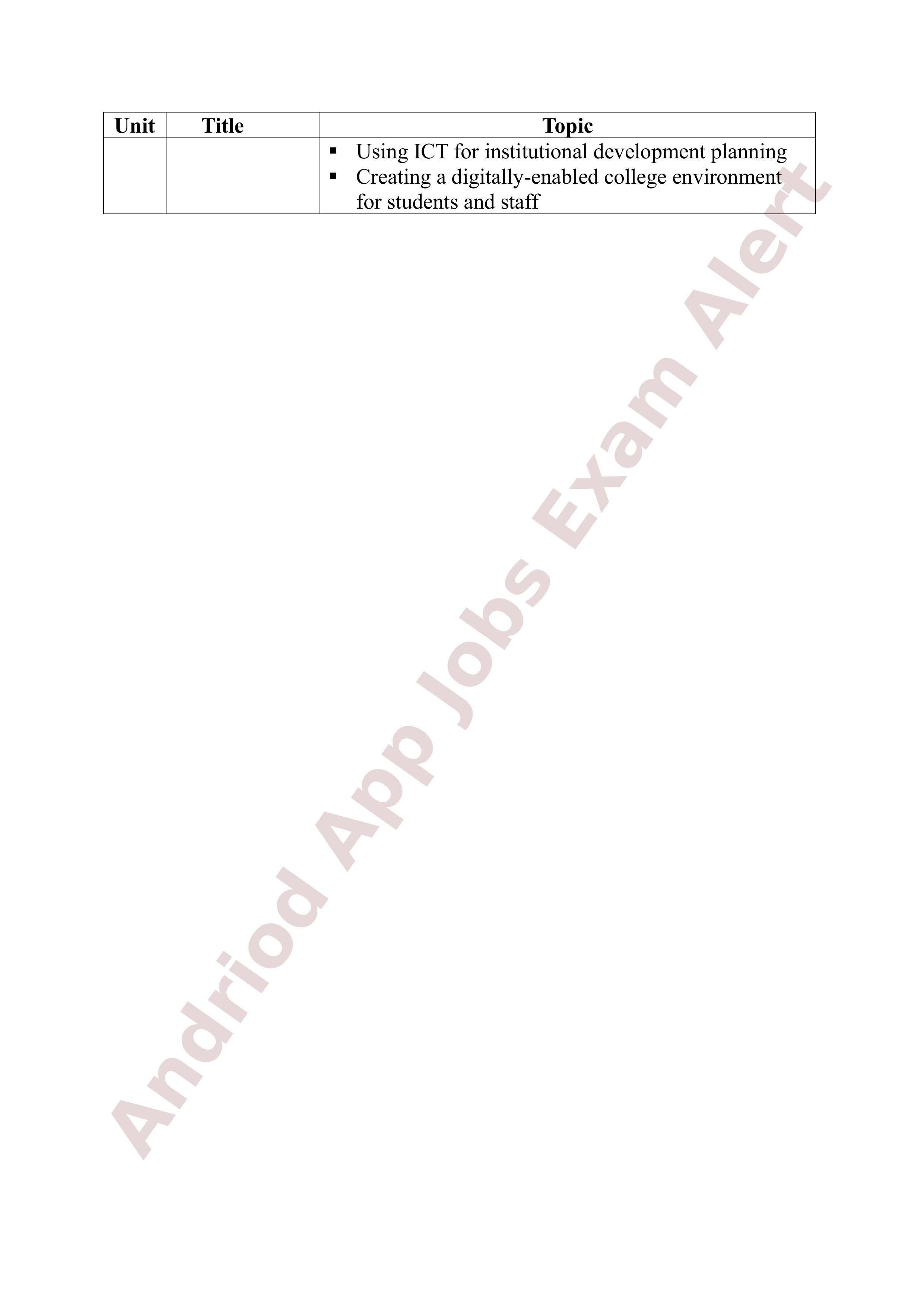 ৮ম এনটিআরসিএ (প্রতিষ্ঠান প্রধান) নিয়োগ পরীক্ষার পূর্ণাঙ্গ সিলেবাস প্রকাশ