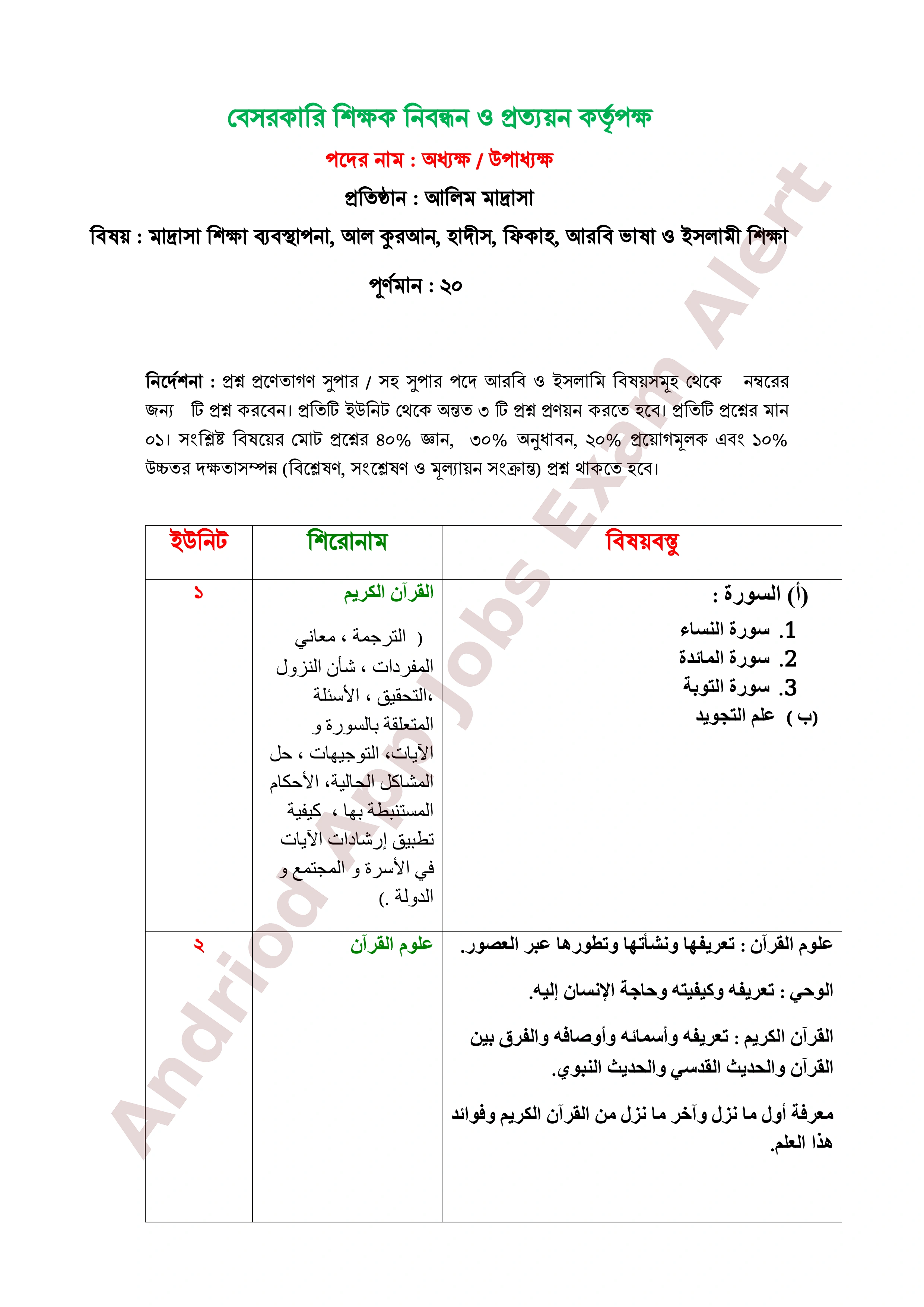 ৮ম এনটিআরসিএ (প্রতিষ্ঠান প্রধান) নিয়োগ পরীক্ষার পূর্ণাঙ্গ সিলেবাস প্রকাশ