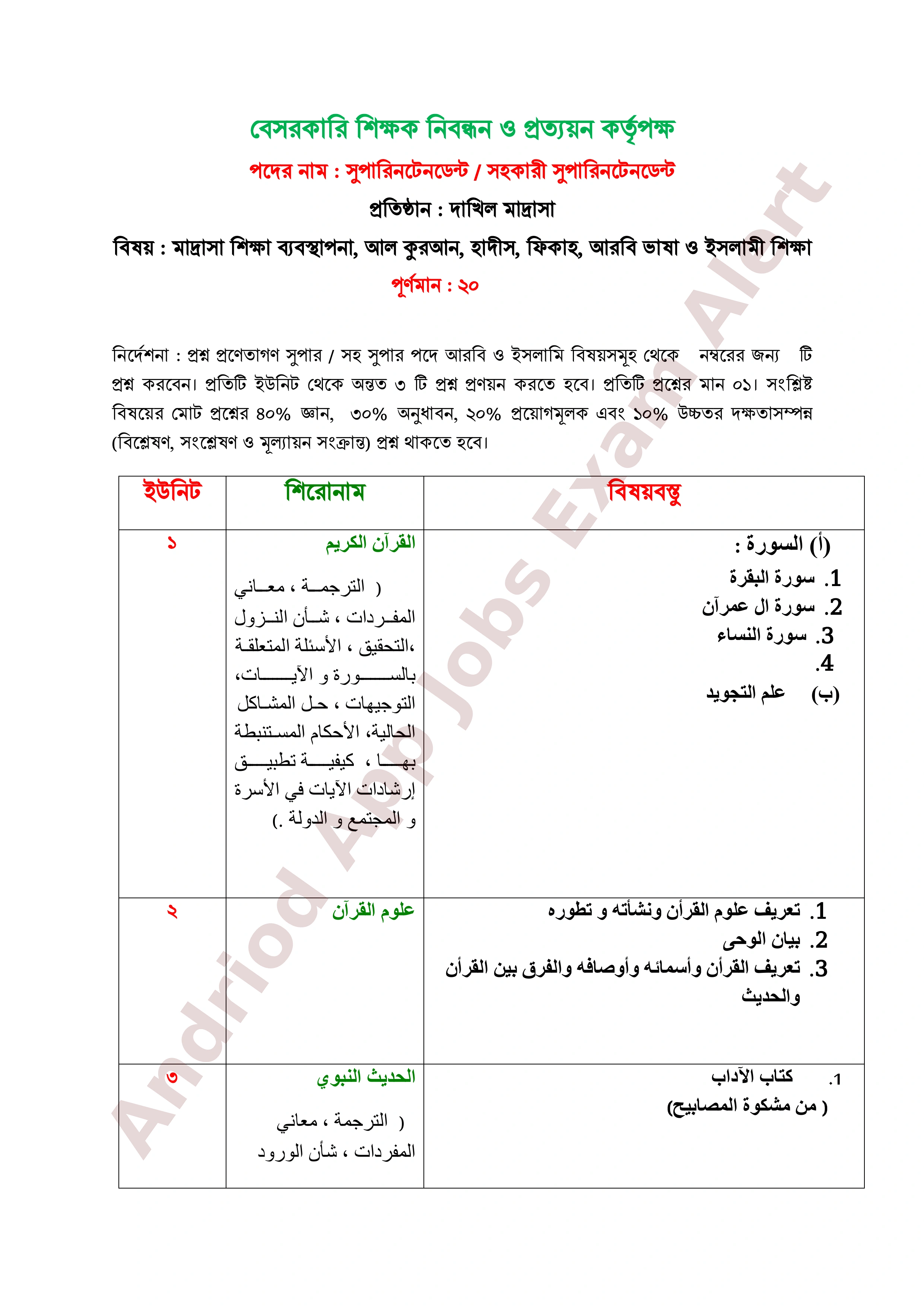৮ম এনটিআরসিএ (প্রতিষ্ঠান প্রধান) নিয়োগ পরীক্ষার পূর্ণাঙ্গ সিলেবাস প্রকাশ